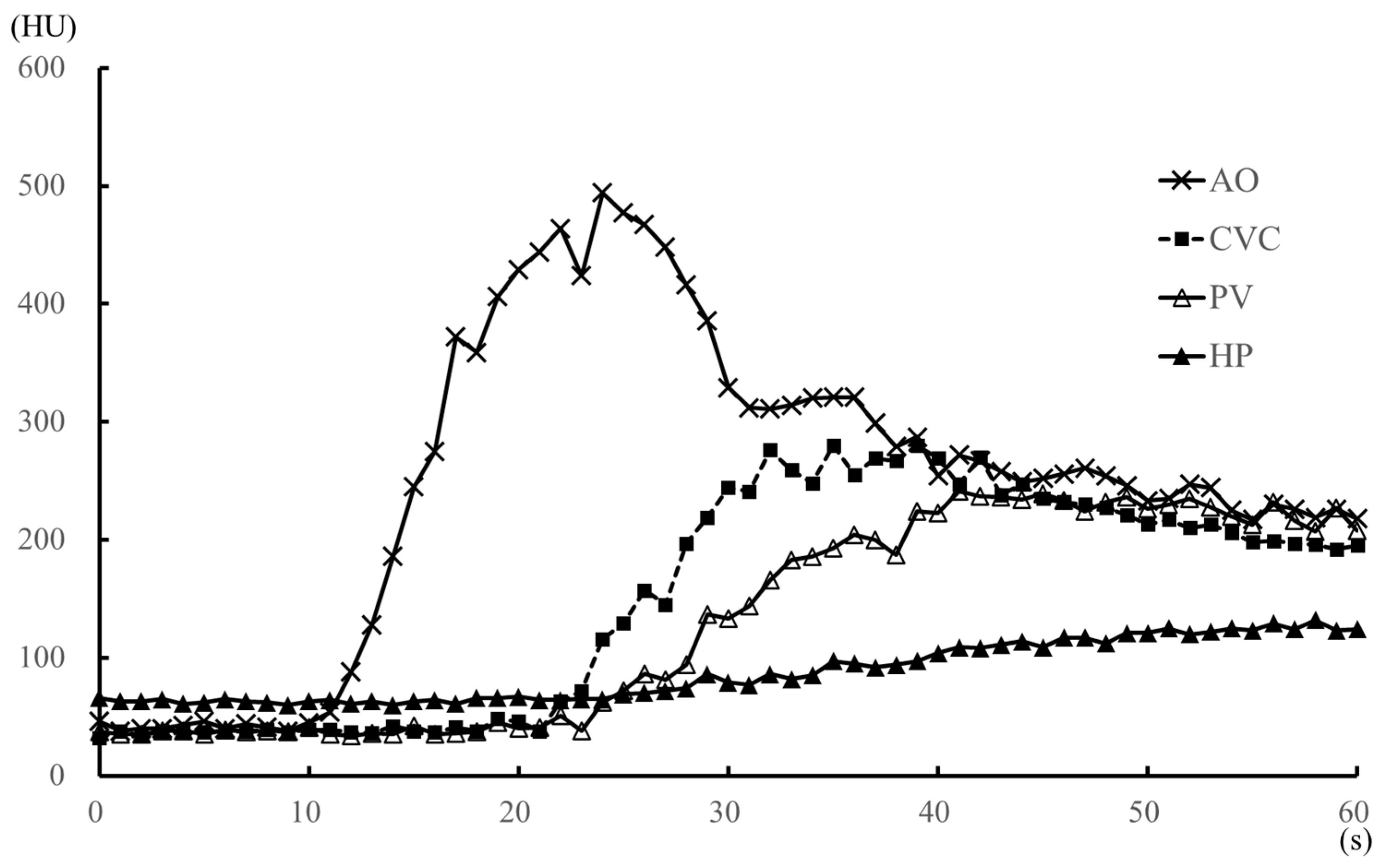 Vetsci 07 00091 g002