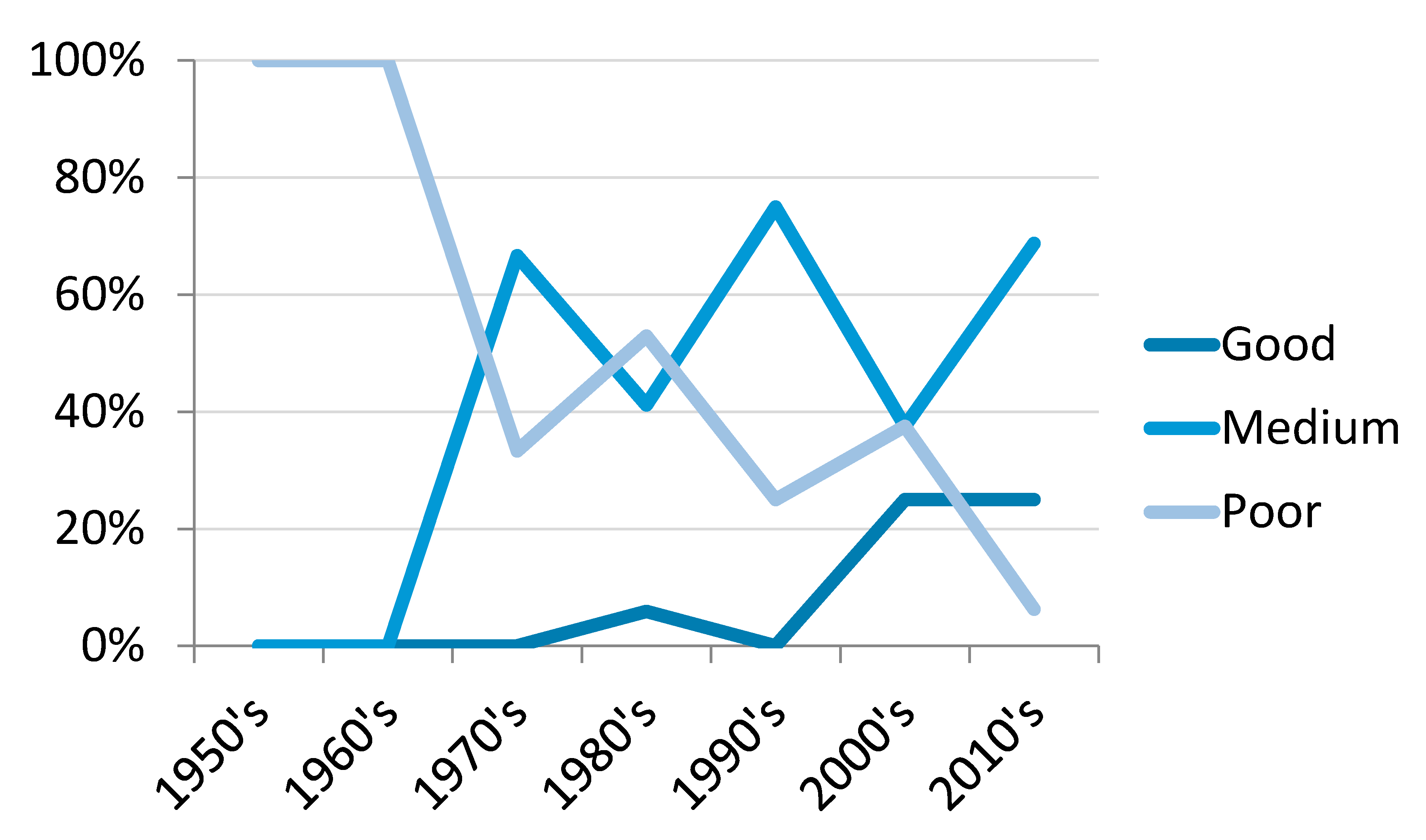 Vetsci 07 00103 g002