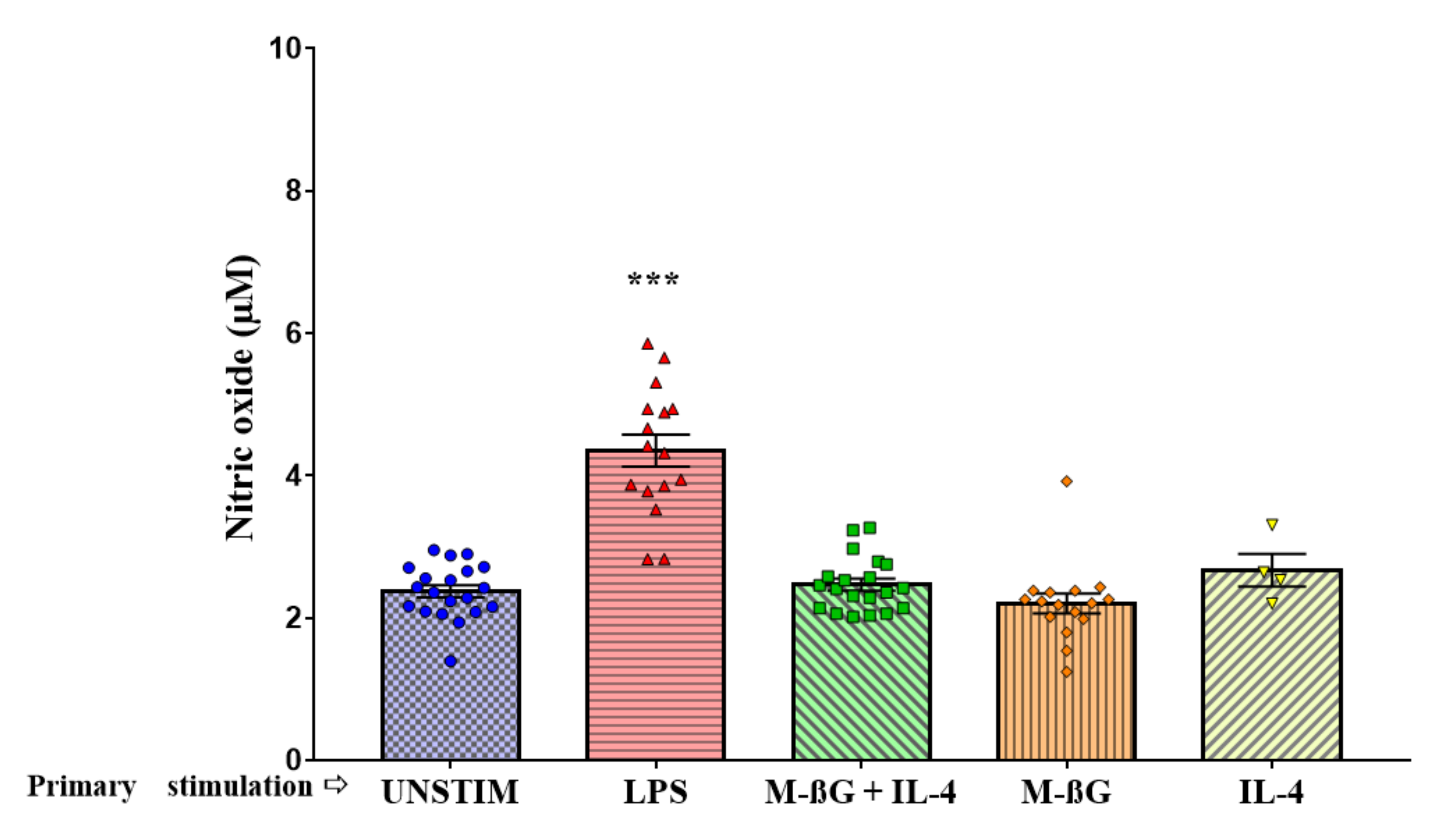Vetsci 07 00115 g007