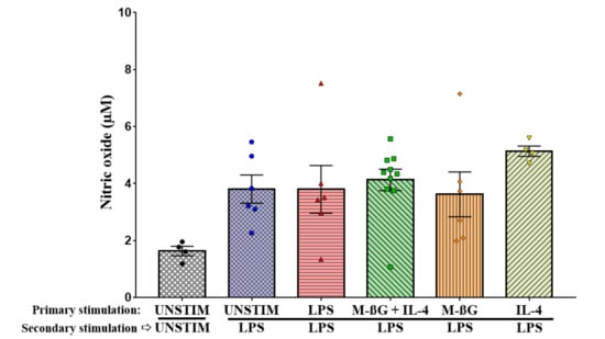 Vetsci 07 00115 g008