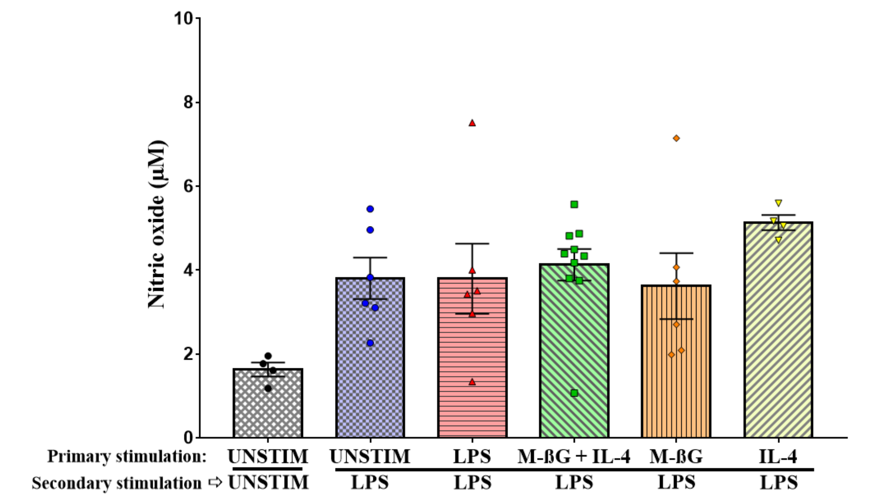 Vetsci 07 00115 g008