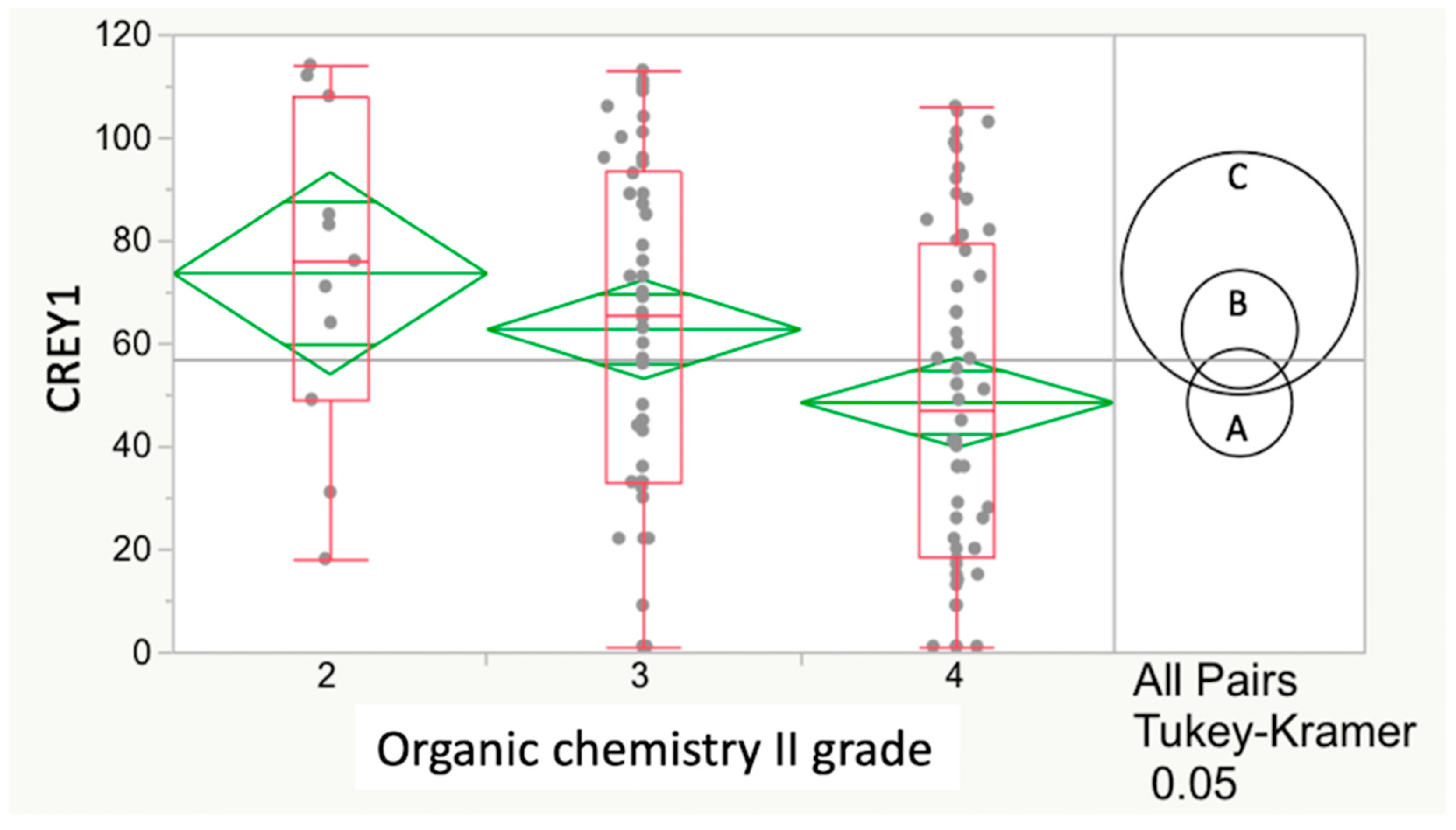 Vetsci 07 00120 g001