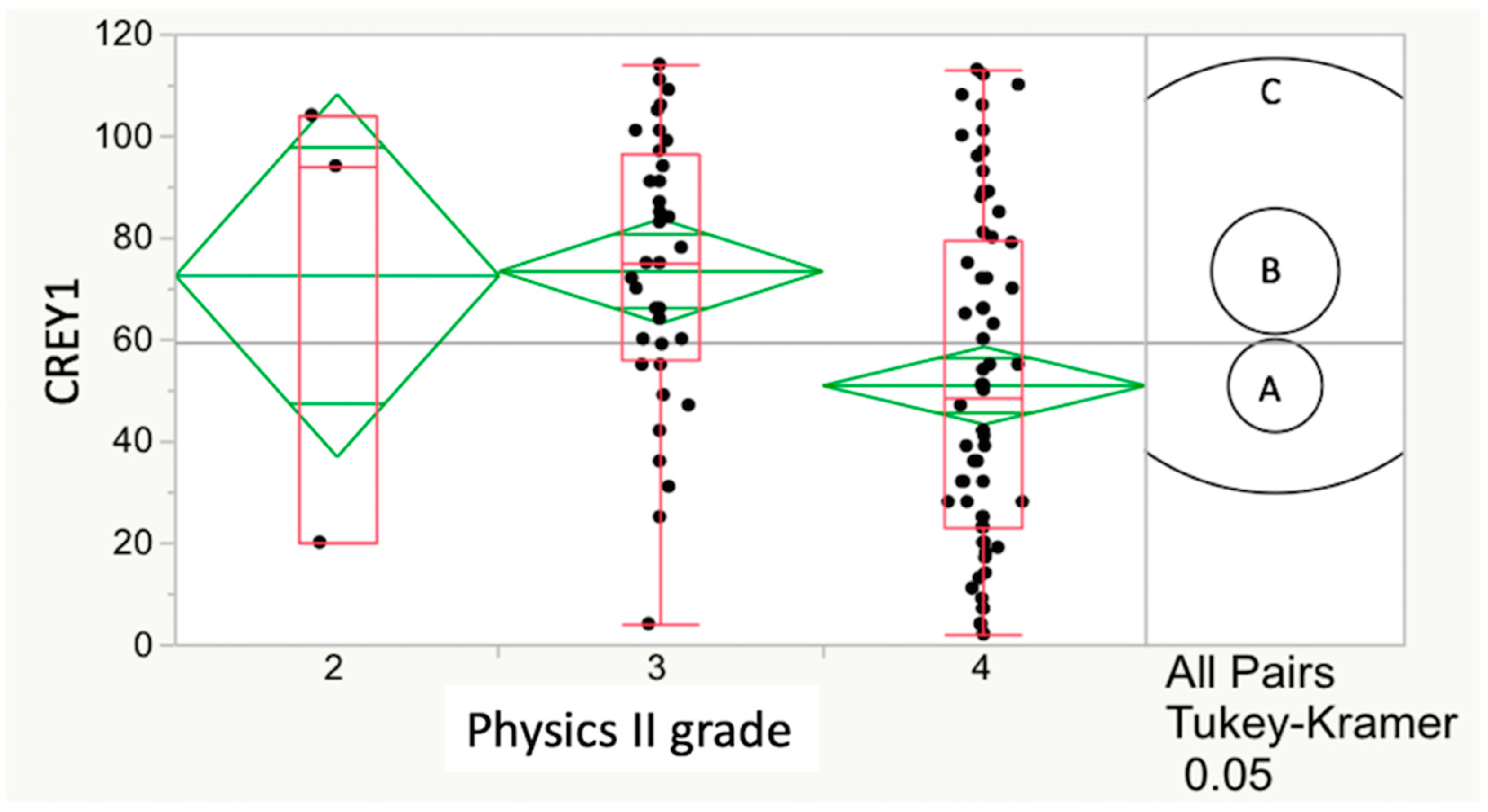 Vetsci 07 00120 g002