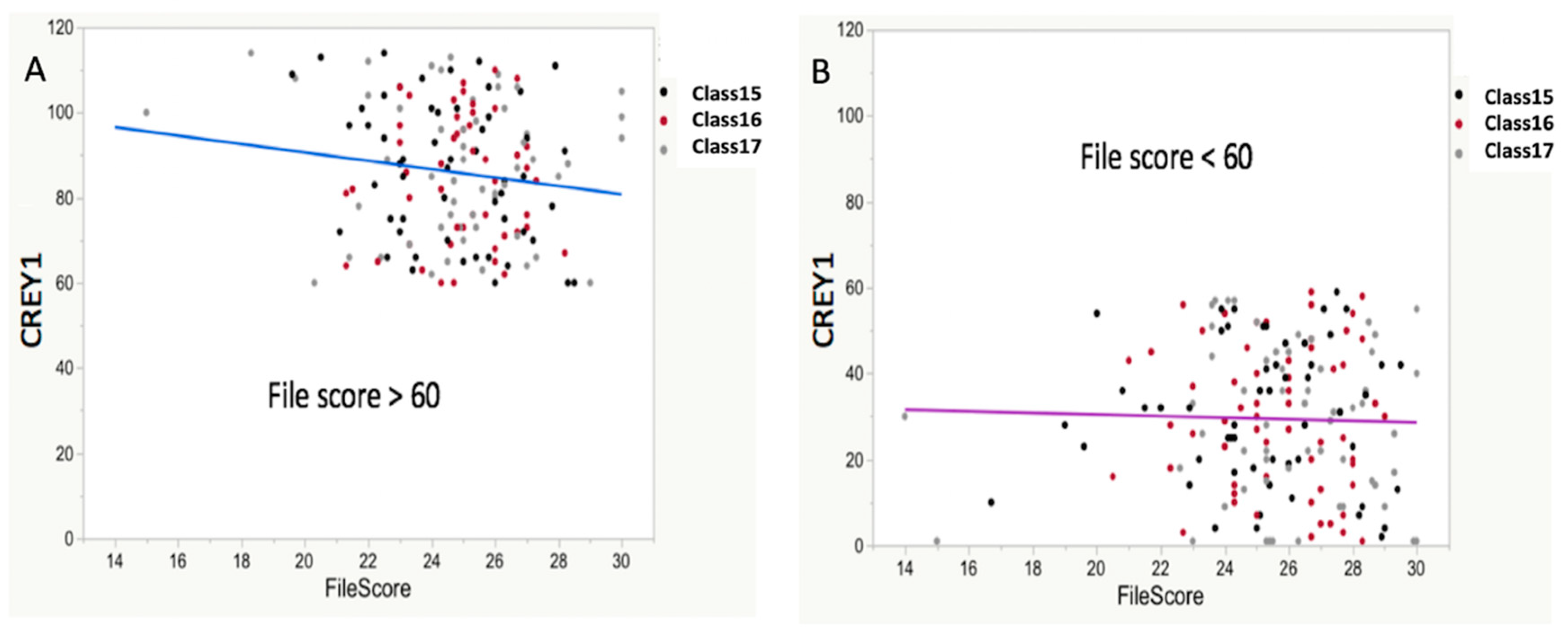 Vetsci 07 00120 g005