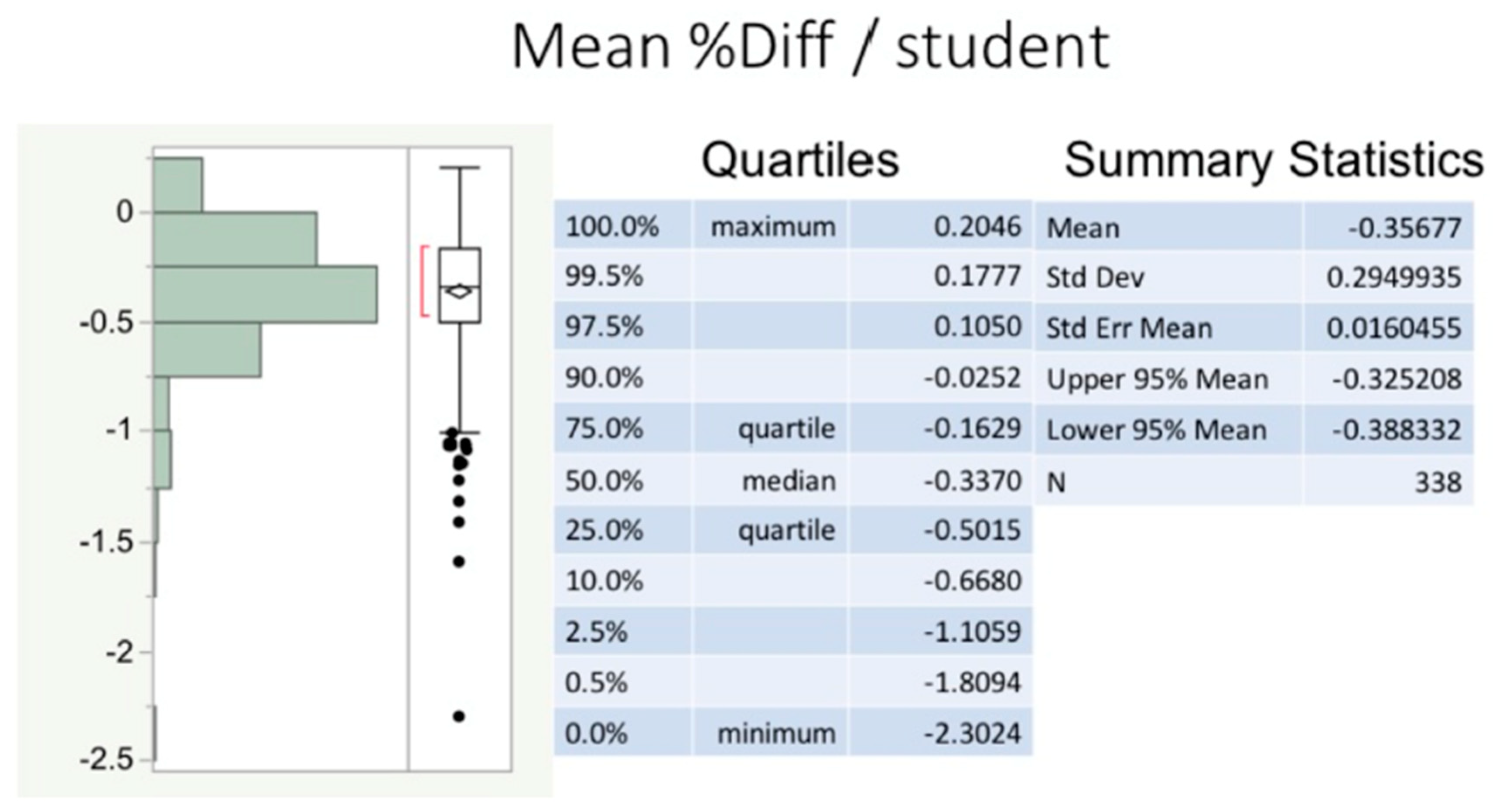 Vetsci 07 00120 g007