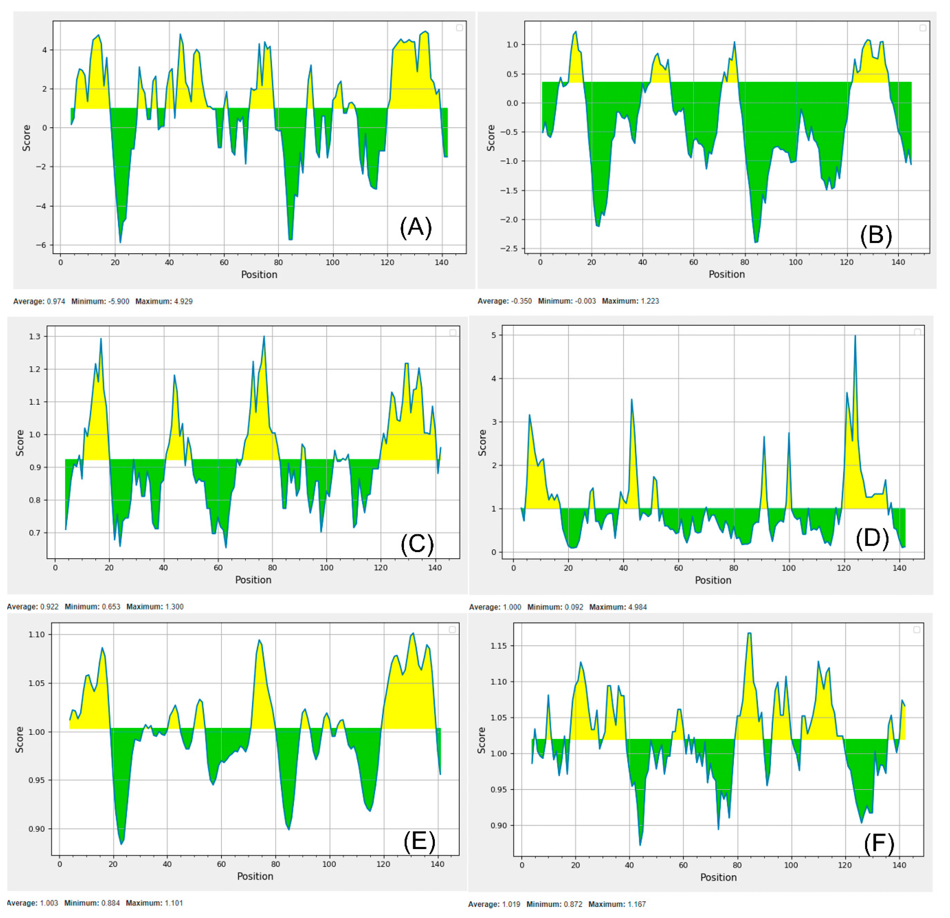 Vetsci 07 00129 g004