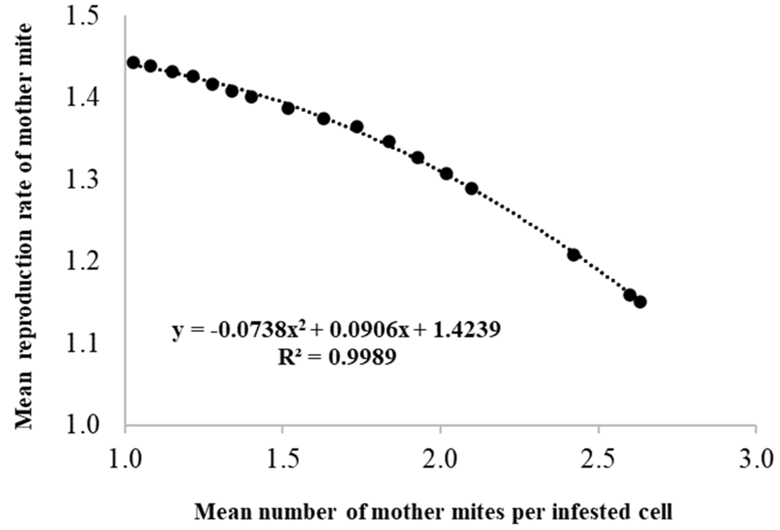 Vetsci 07 00136 g003