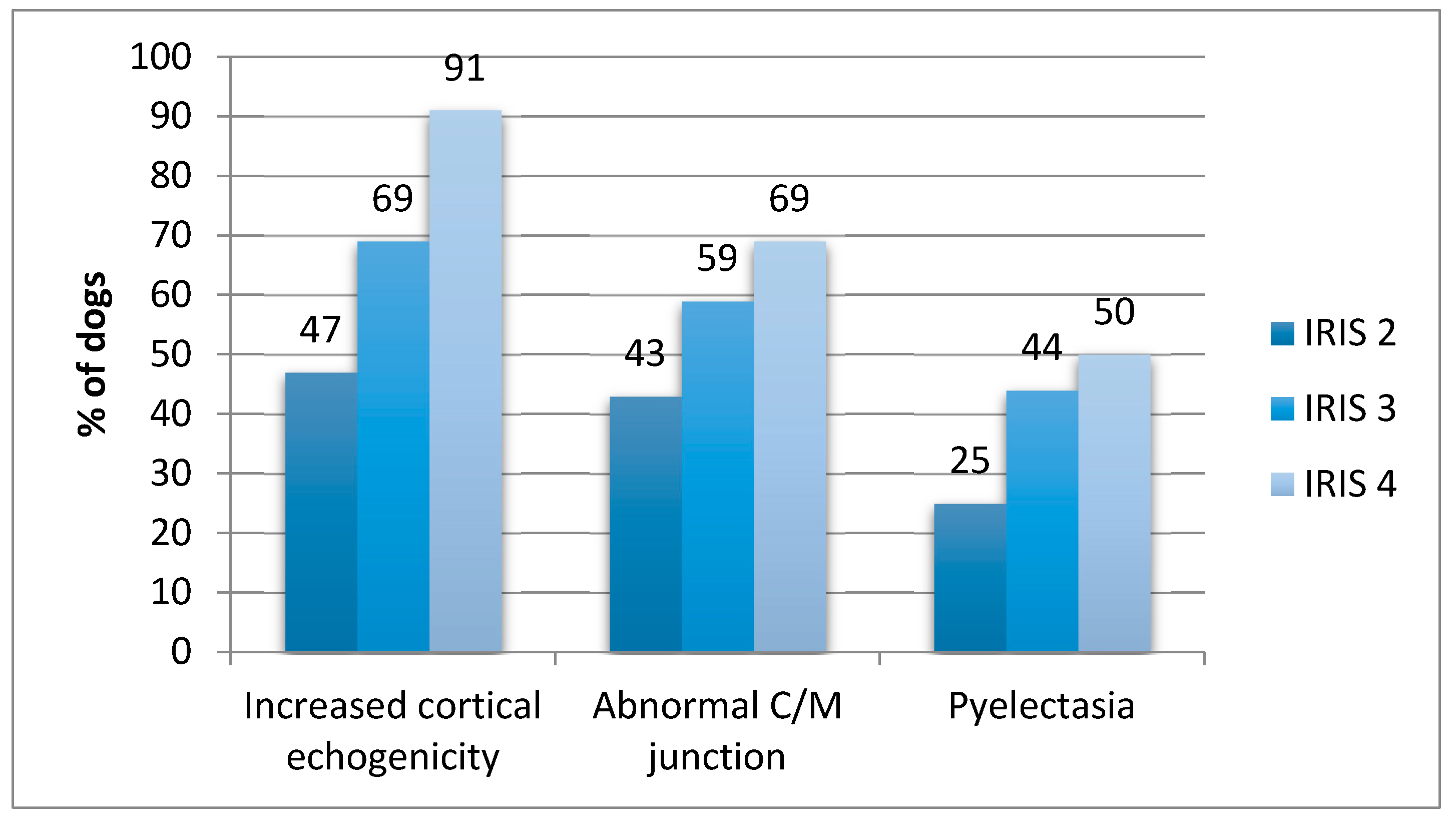 Vetsci 07 00147 g002