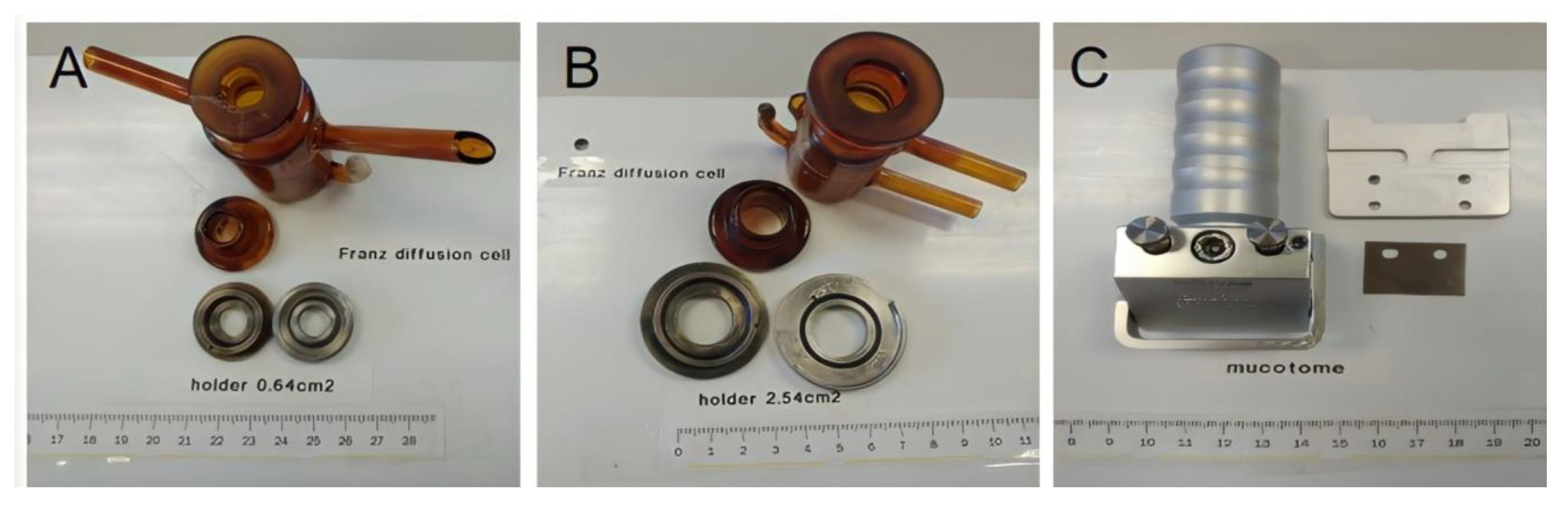 Vetsci 07 00152 g002 Vetsci 07 00152 g002
