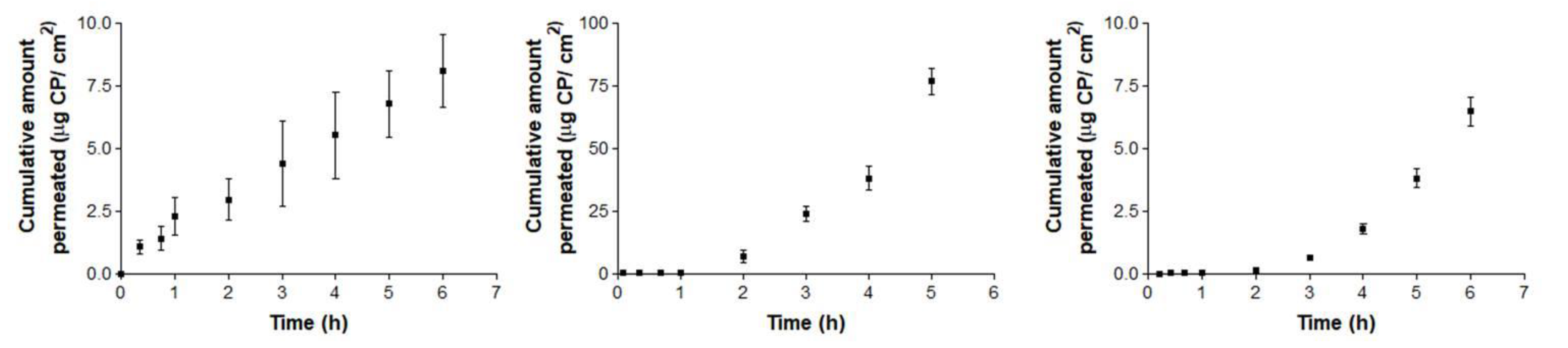 Vetsci 07 00152 g004 Vetsci 07 00152 g004
