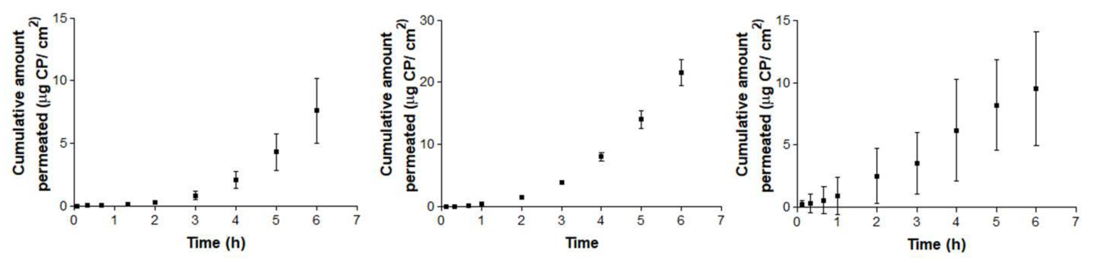 Vetsci 07 00152 g005 Vetsci 07 00152 g005