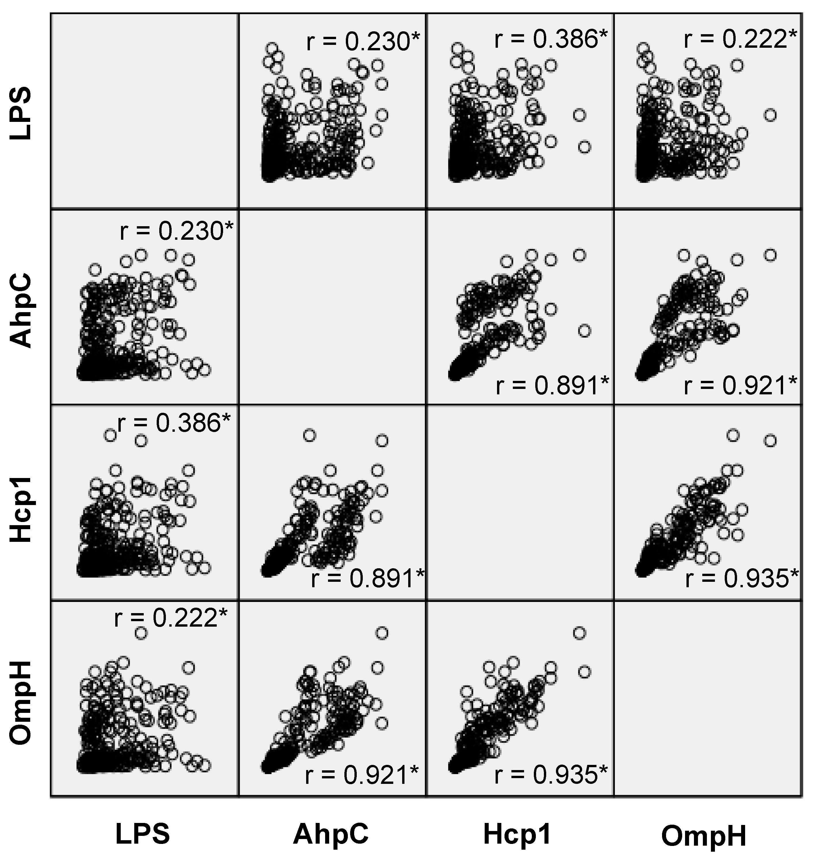Vetsci 07 00153 g004