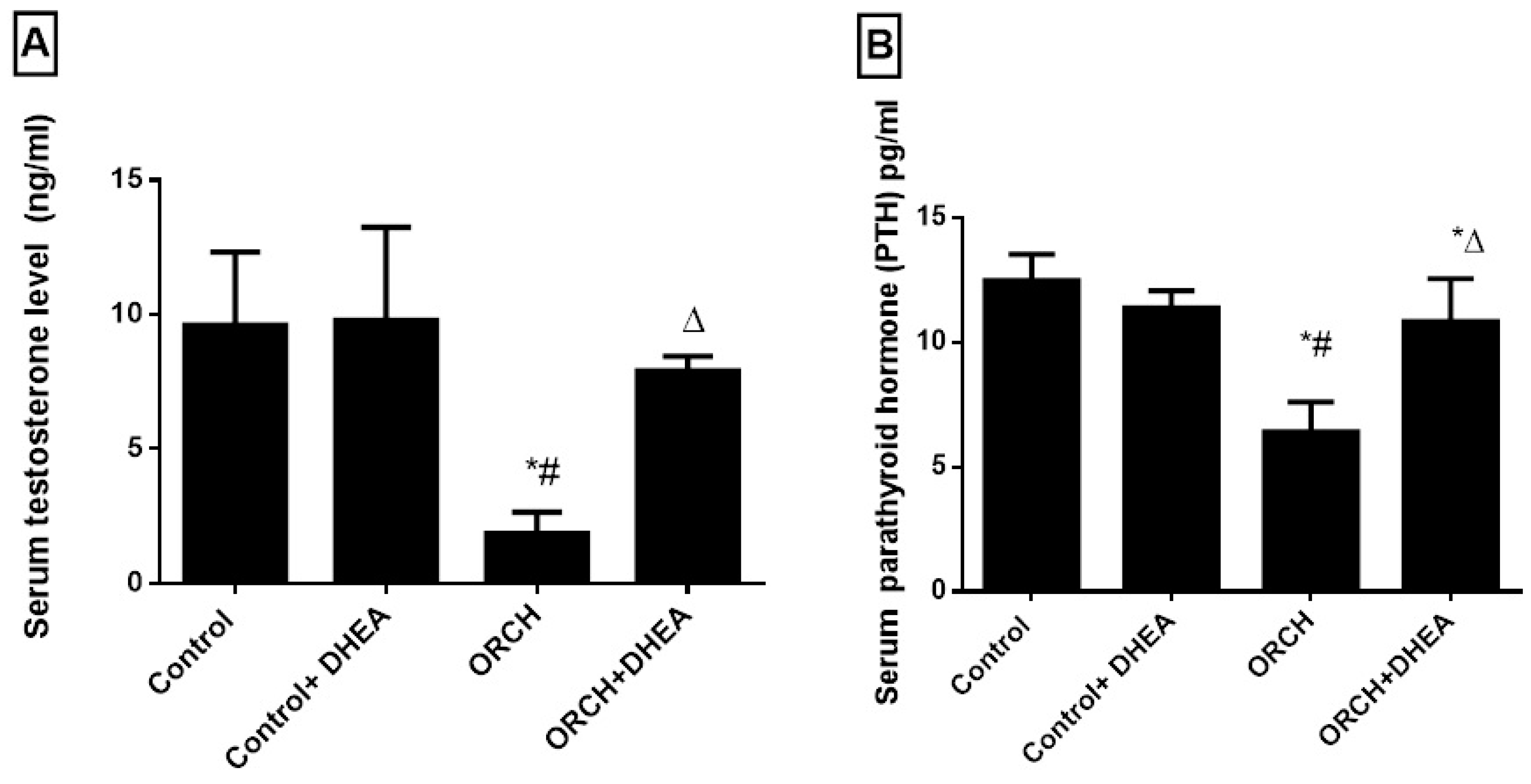 Vetsci 07 00185 g001