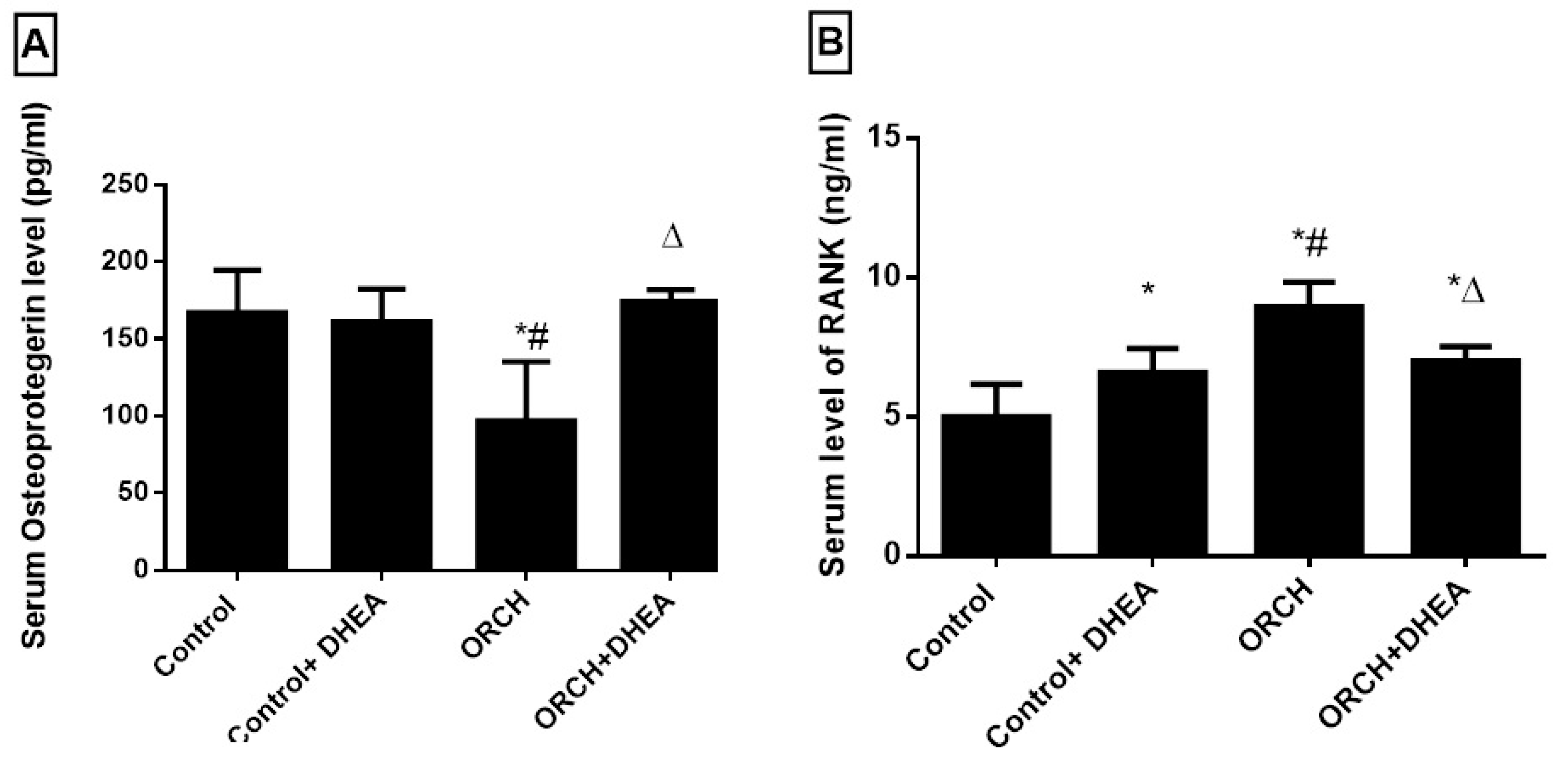 Vetsci 07 00185 g003