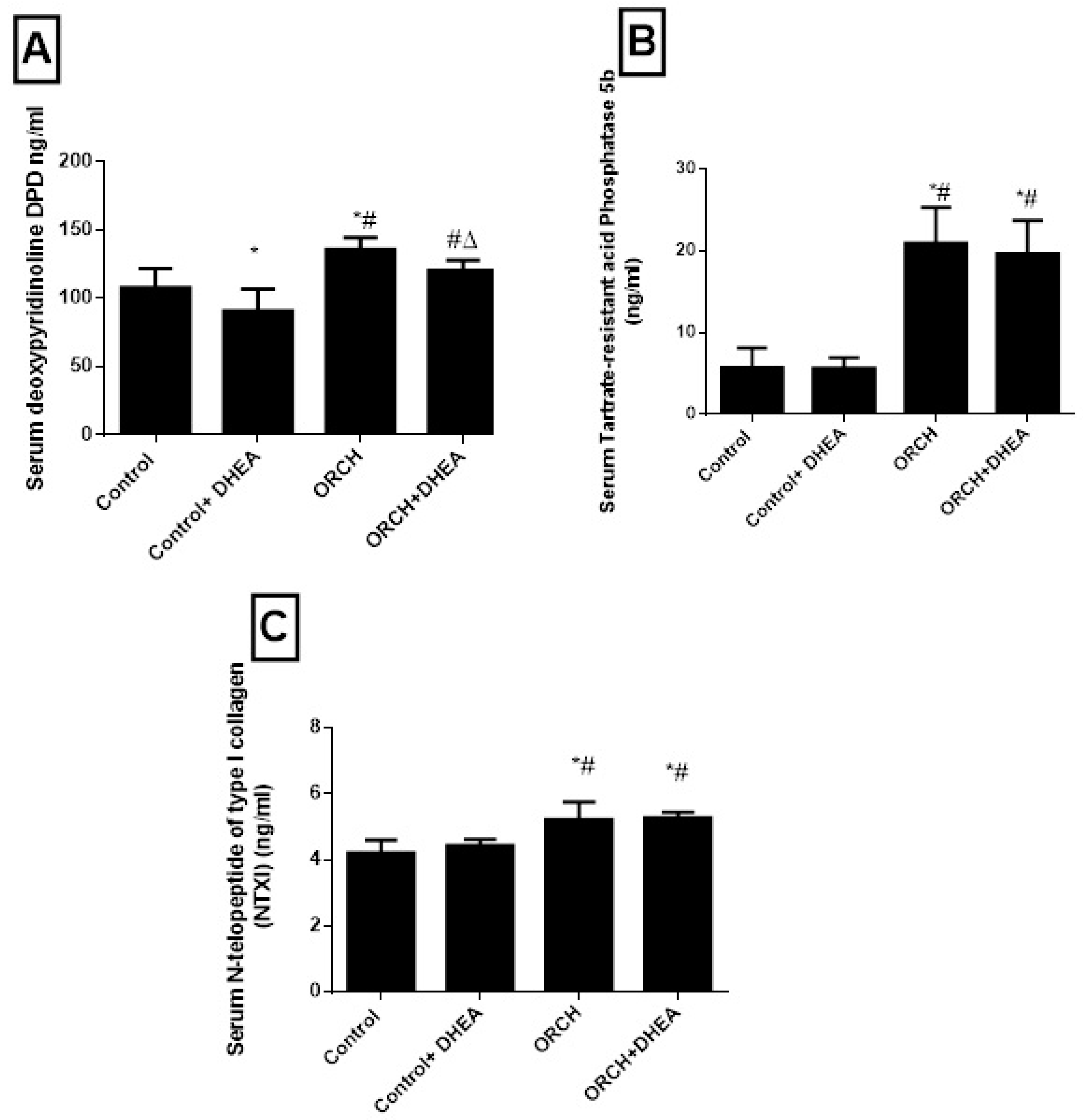 Vetsci 07 00185 g004