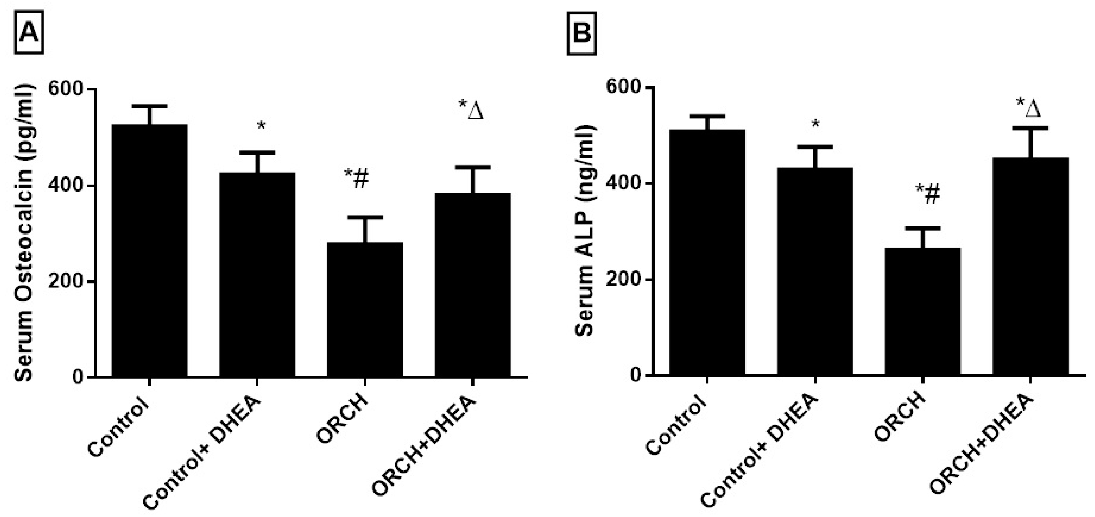 Vetsci 07 00185 g005