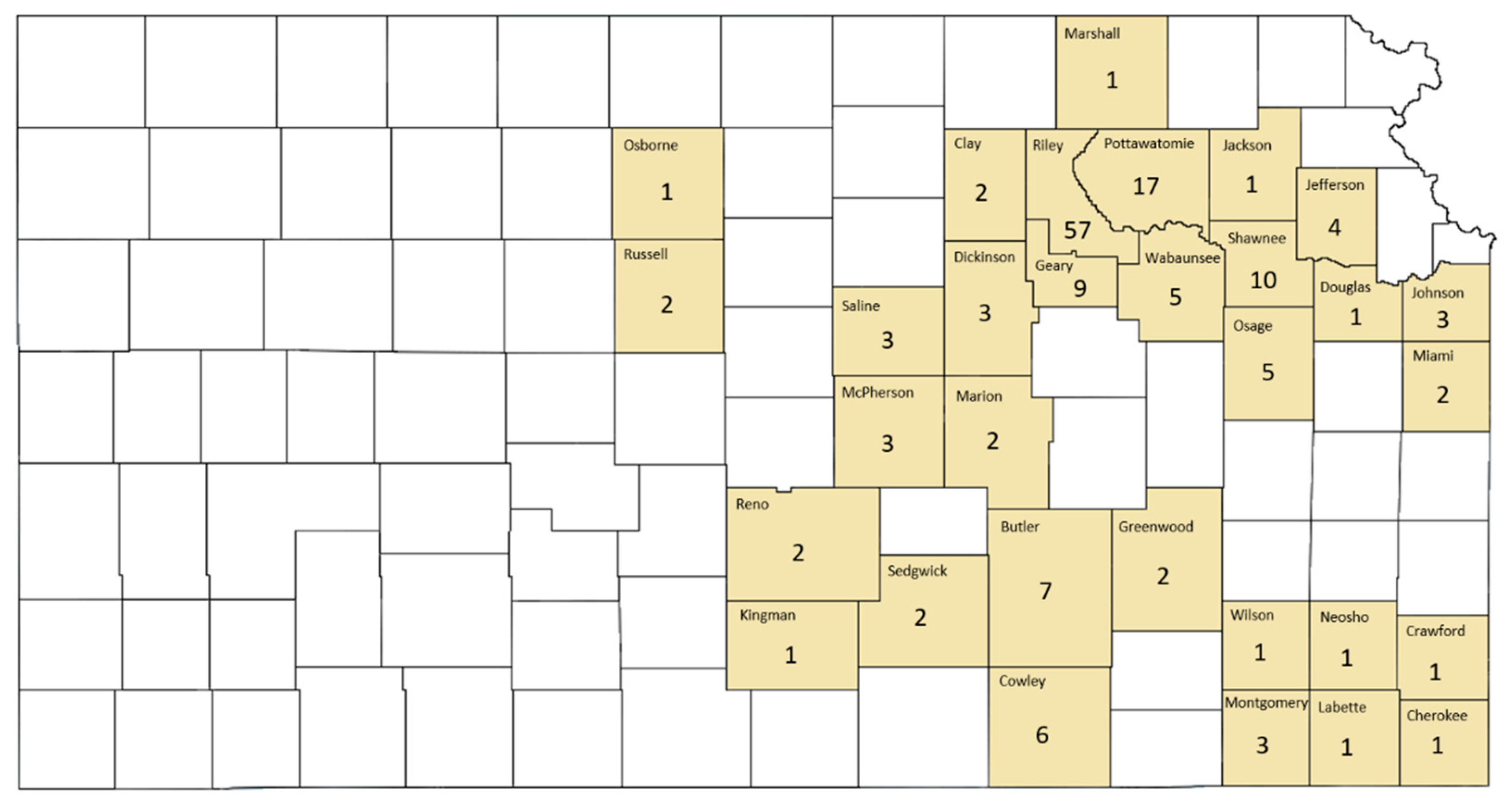 Vetsci 07 00205 g003 Vetsci 07 00205 g003