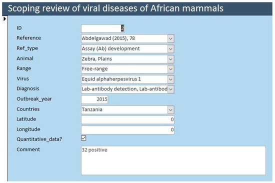Vetsci 08 00017 g0a1
