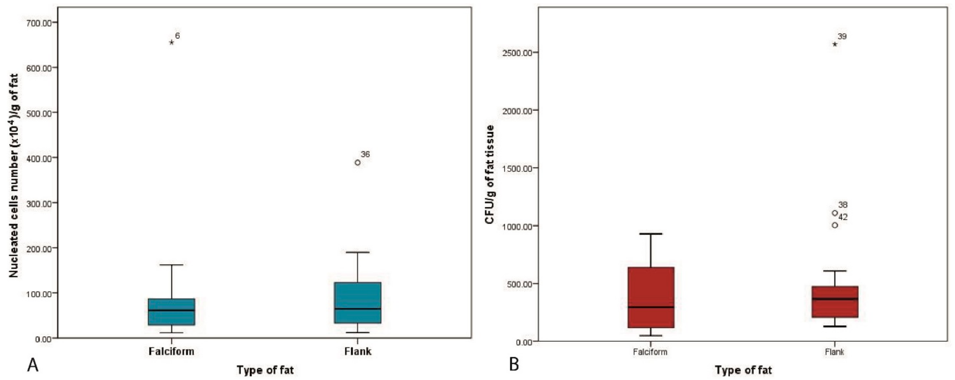 Vetsci 08 00019 g003