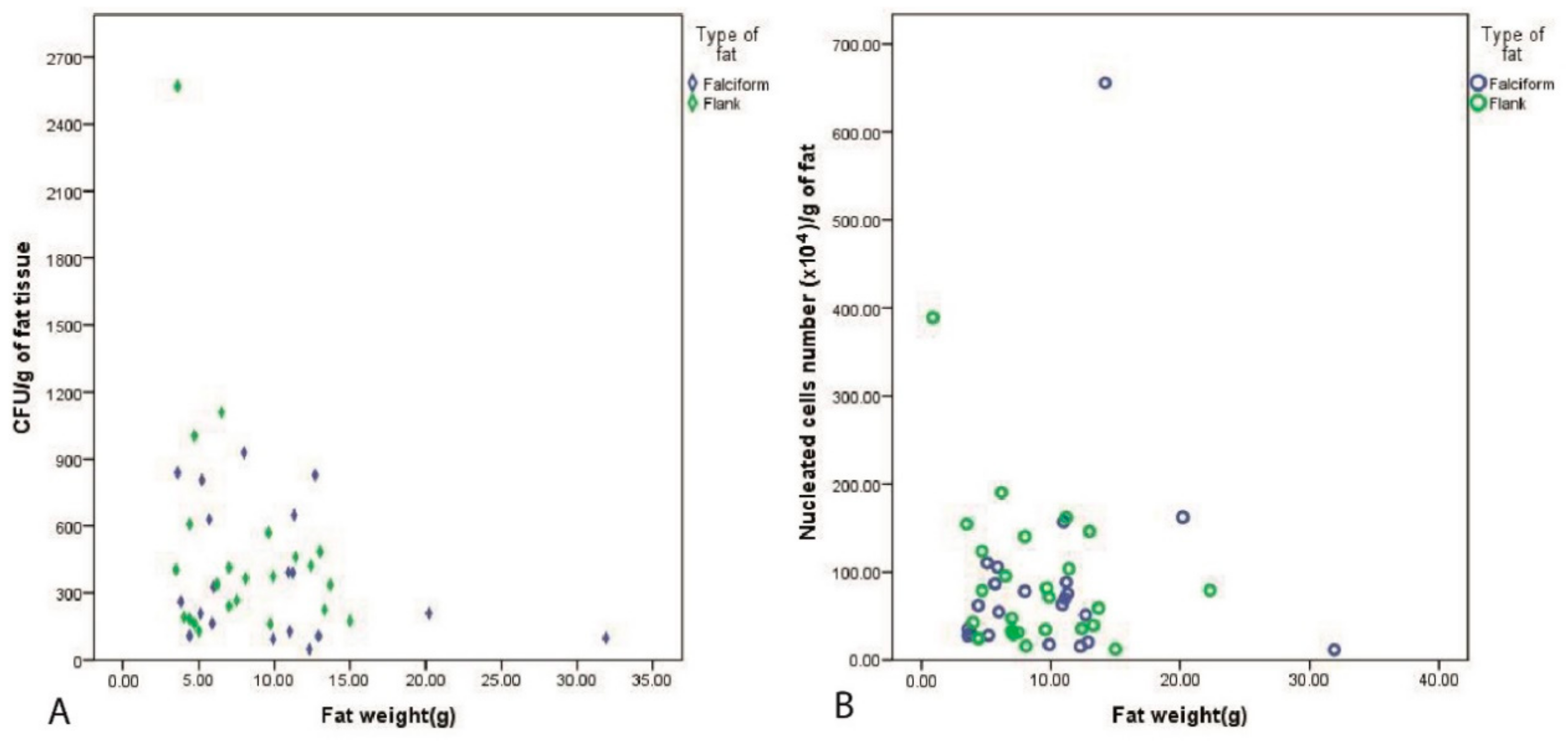 Vetsci 08 00019 g004