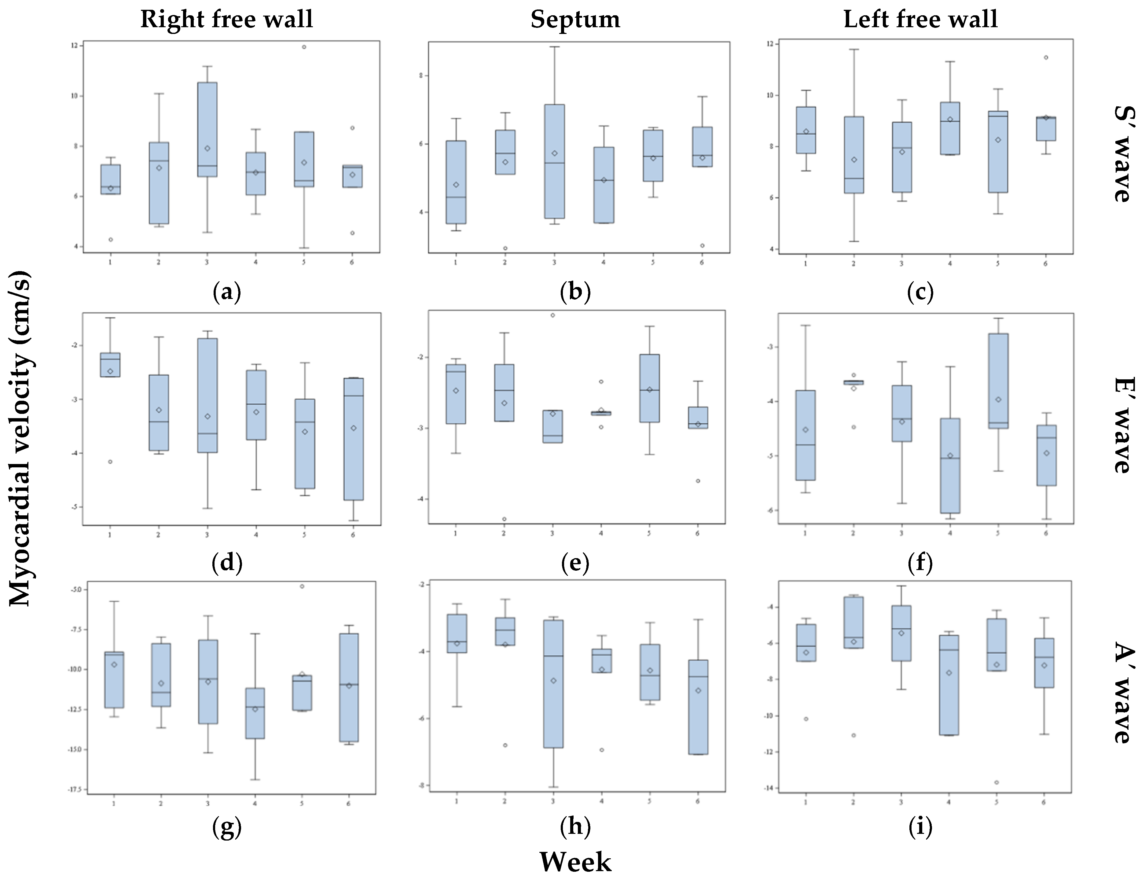 Vetsci 08 00023 g005