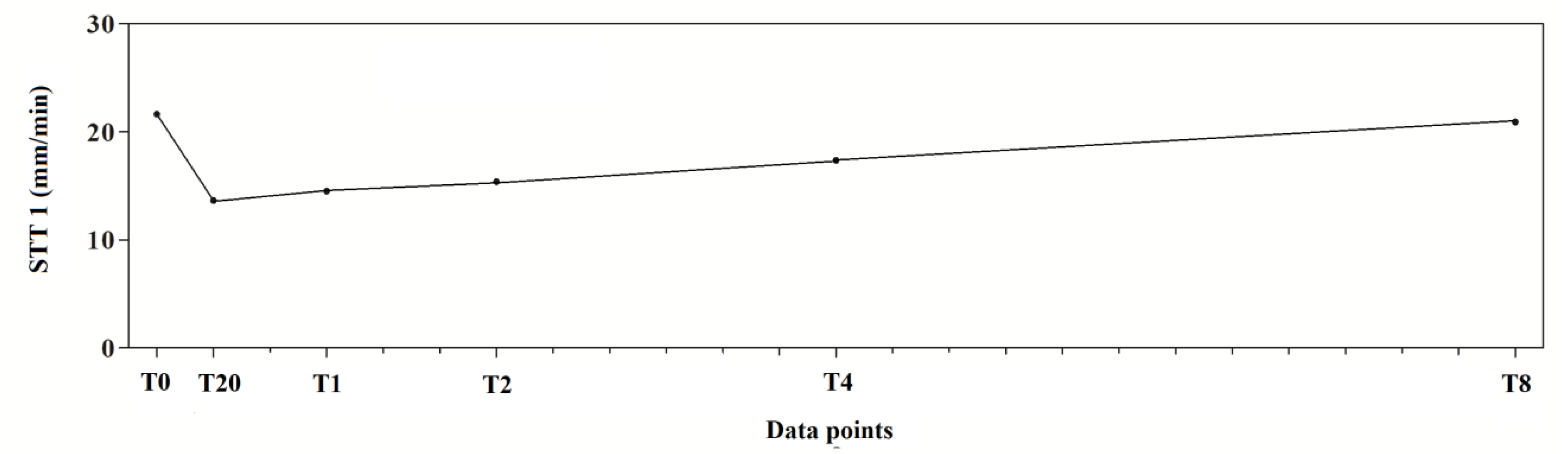 Vetsci 08 00028 g002
