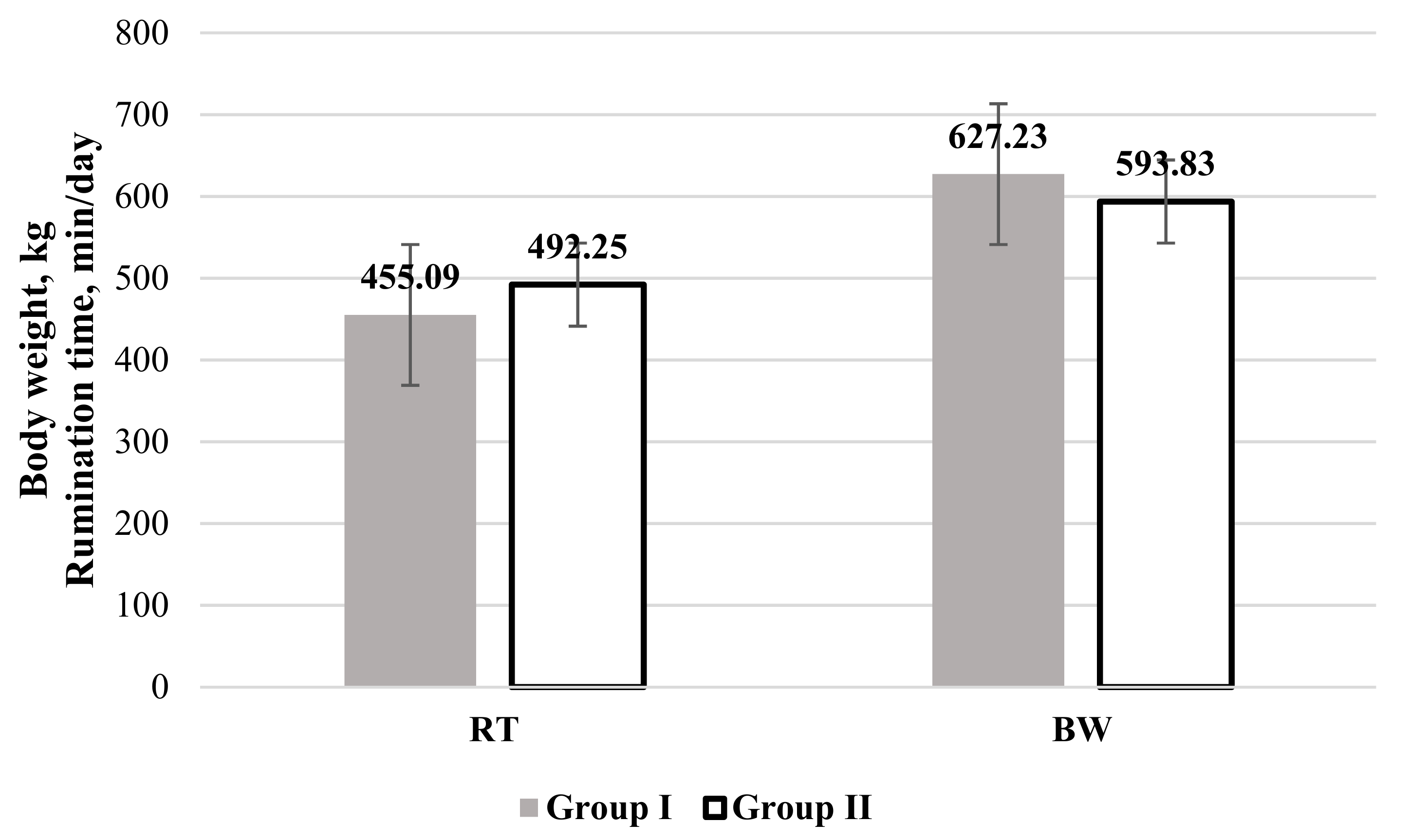 Vetsci 08 00045 g001