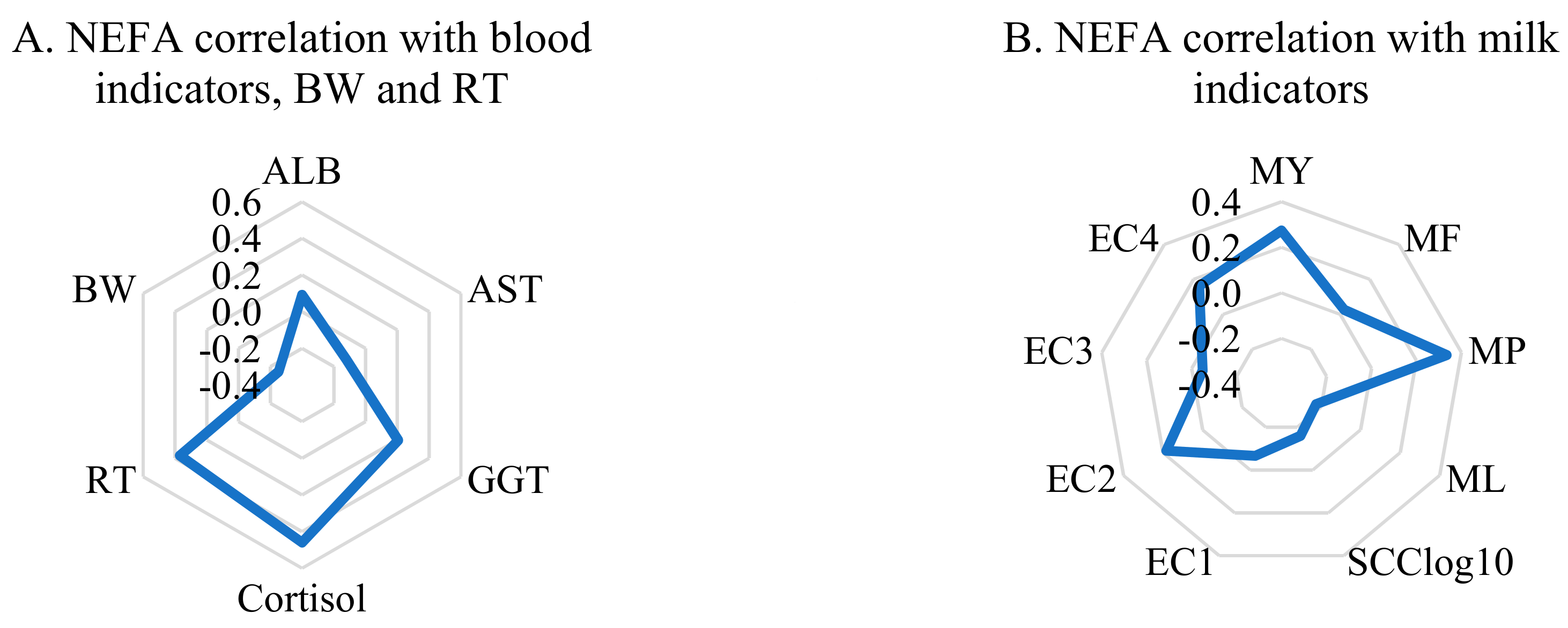 Vetsci 08 00045 g002