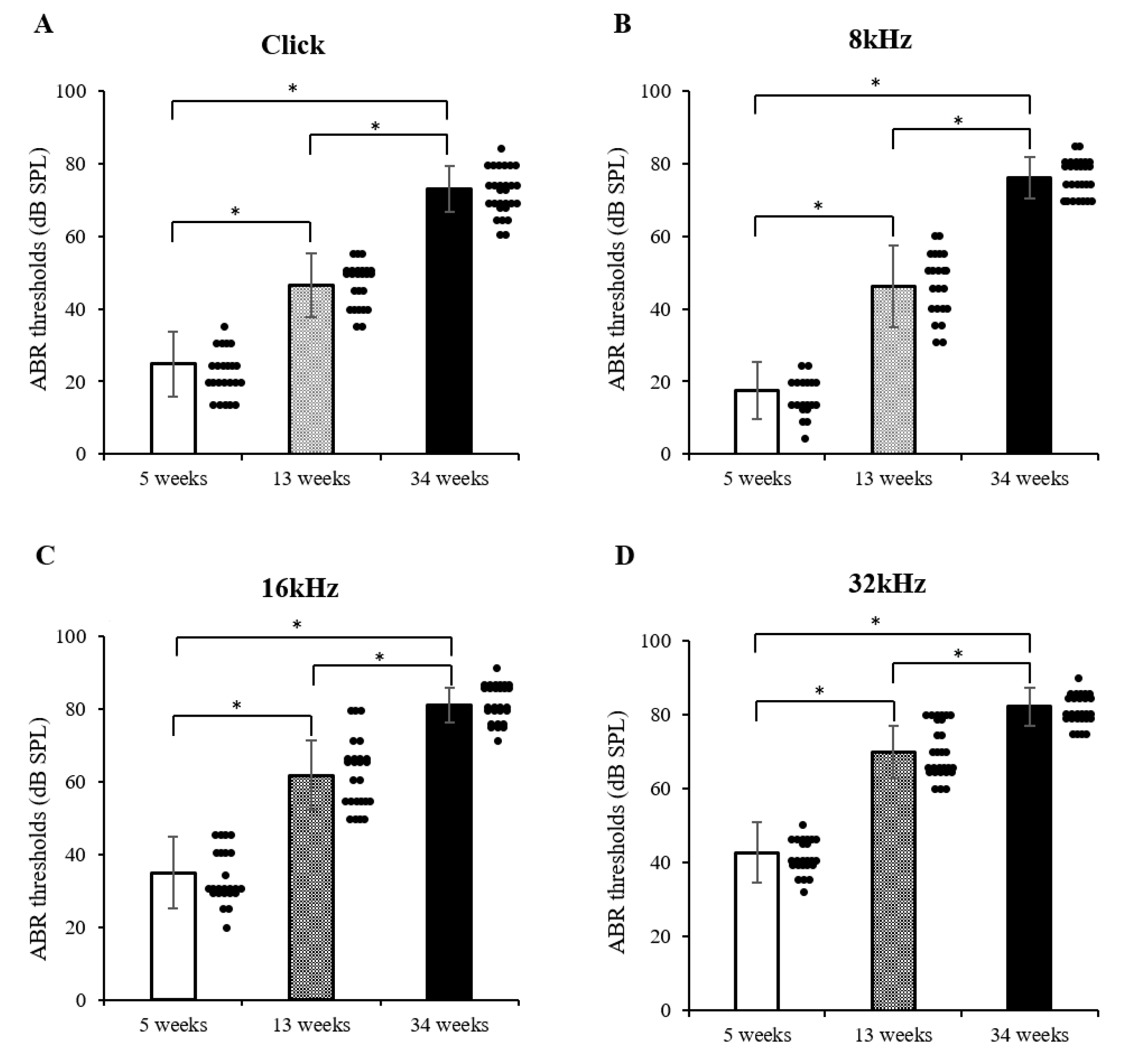 Vetsci 08 00049 g001