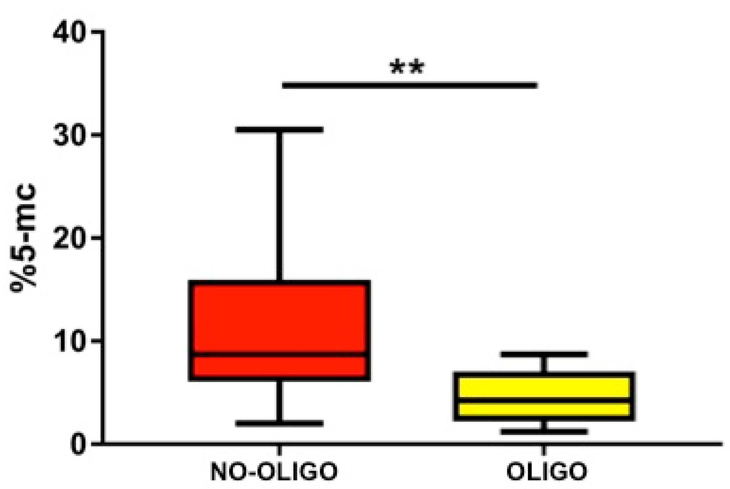 Vetsci 08 00050 g002