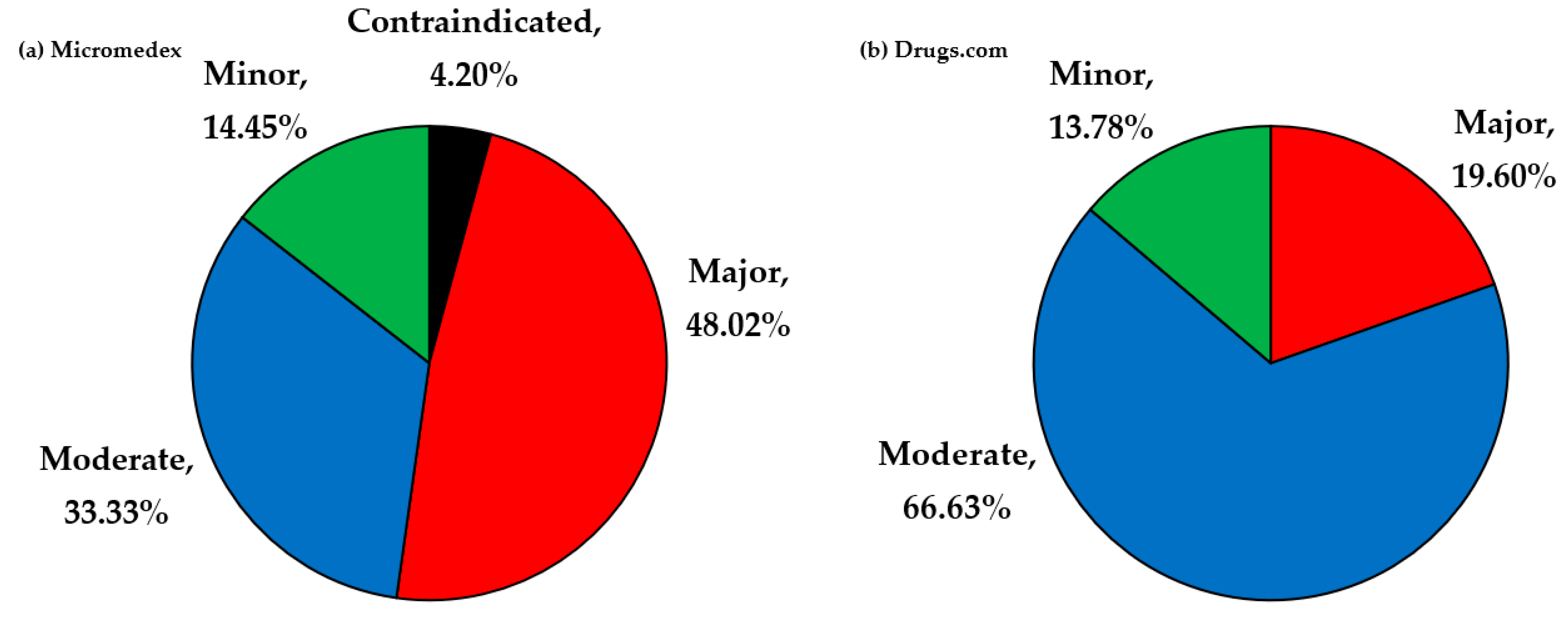 Vetsci 08 00060 g002