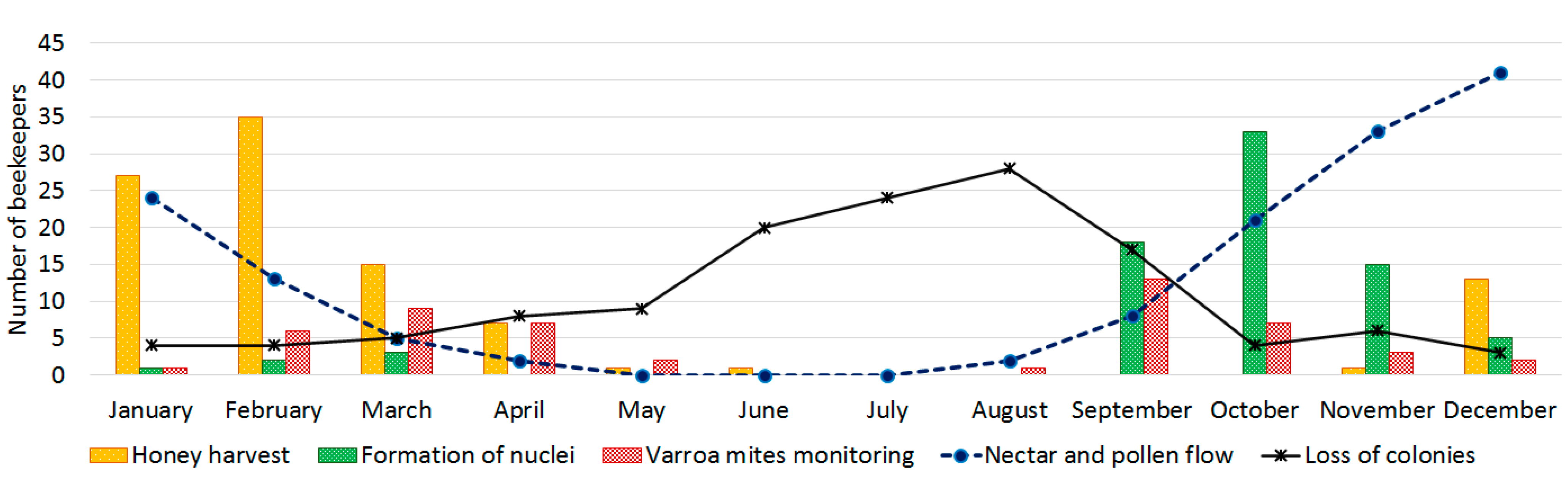 Vetsci 08 00076 g004