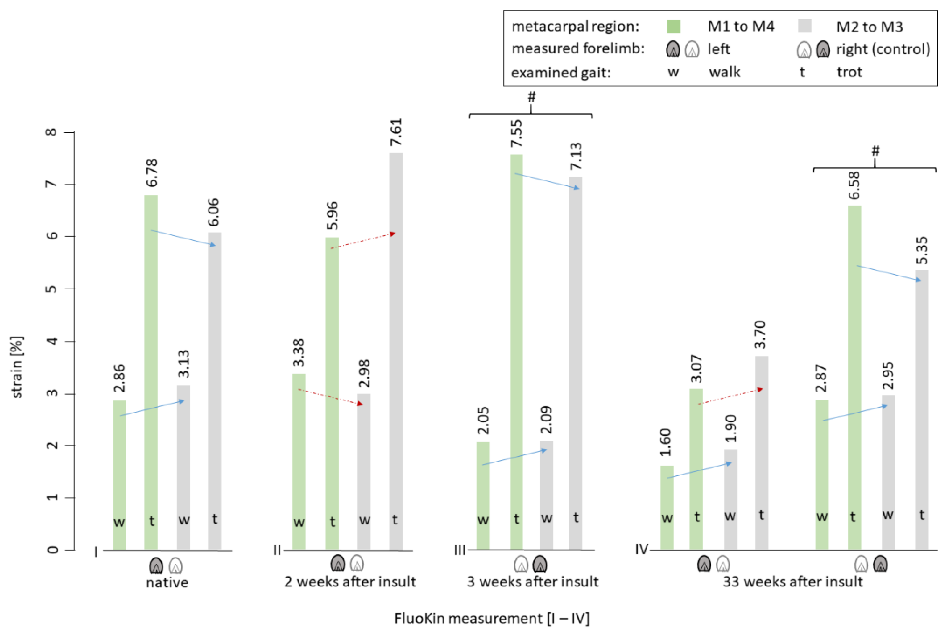 Vetsci 08 00092 g005