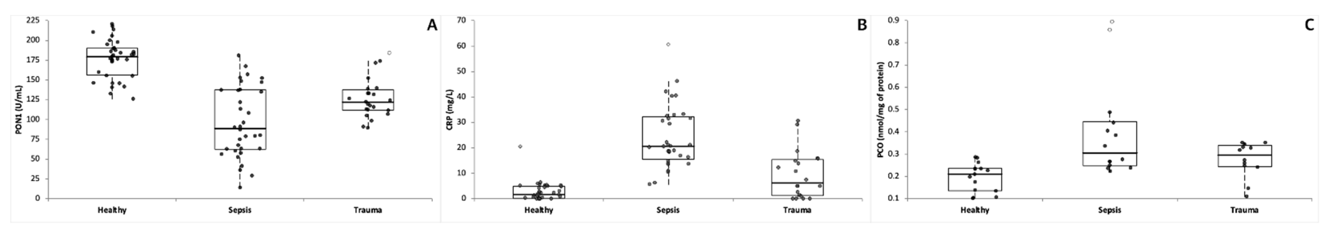 Vetsci 08 00093 g001 Vetsci 08 00093 g001