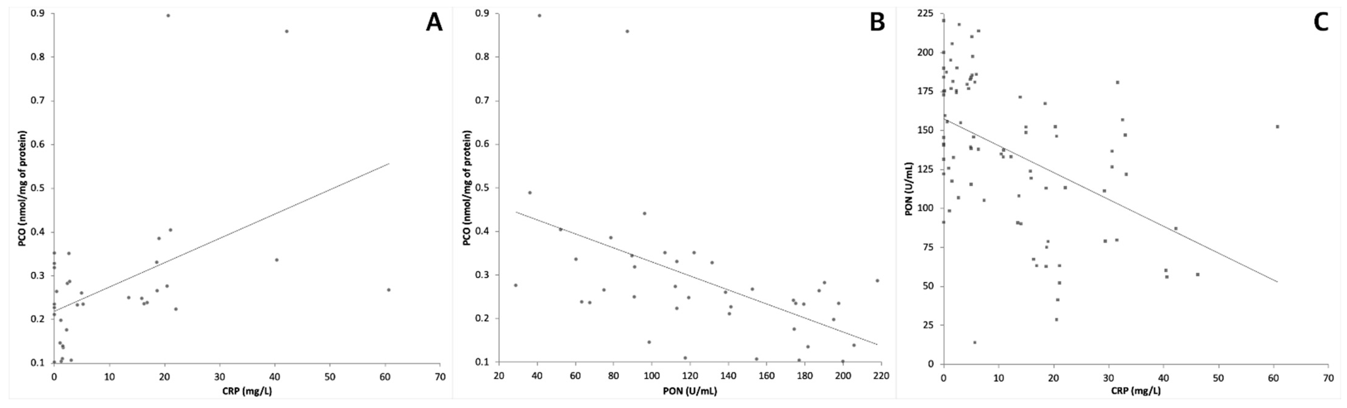Vetsci 08 00093 g002 Vetsci 08 00093 g002