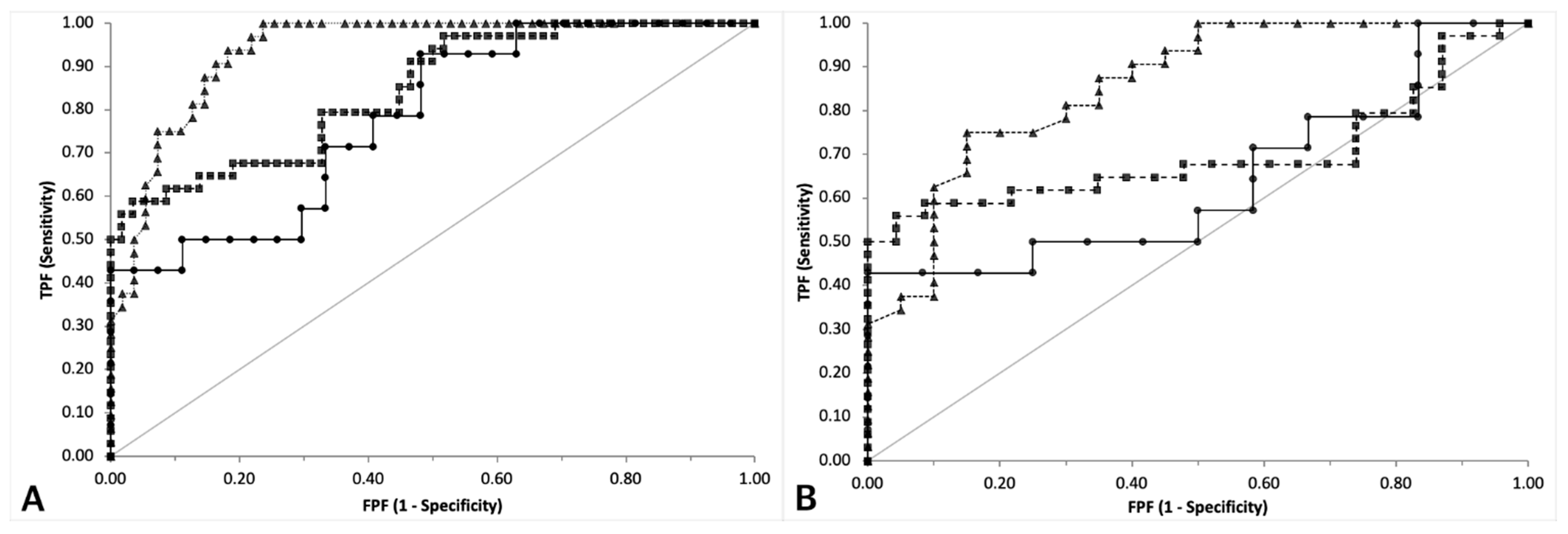 Vetsci 08 00093 g003 Vetsci 08 00093 g003