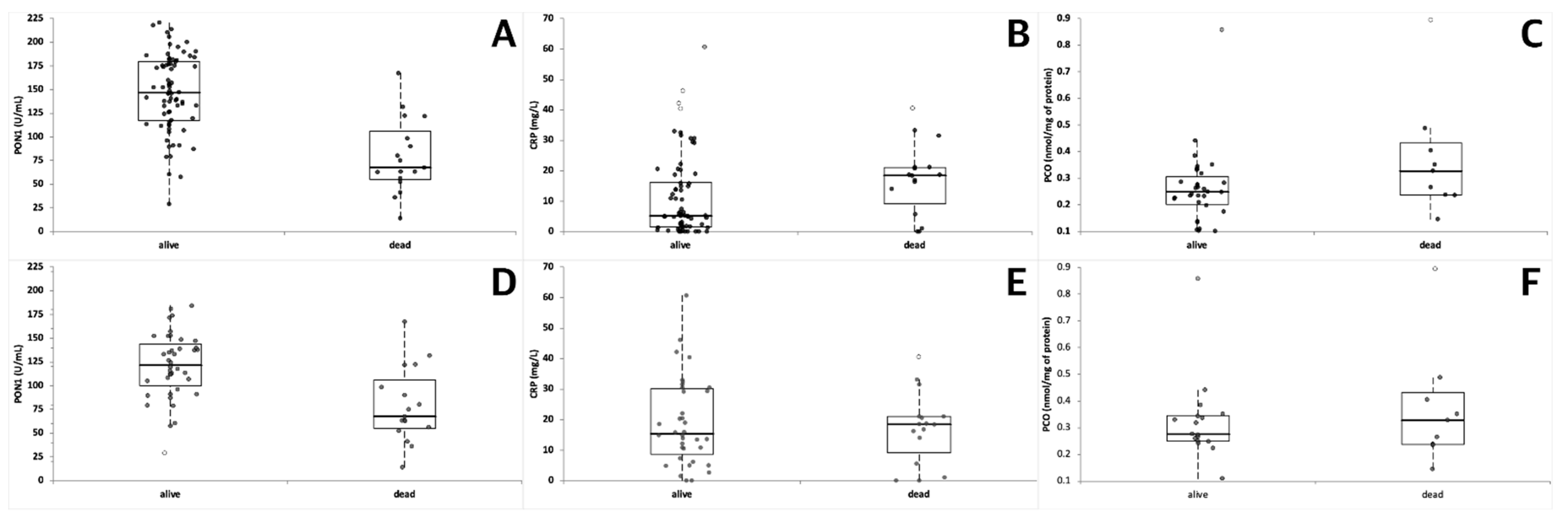 Vetsci 08 00093 g004 Vetsci 08 00093 g004