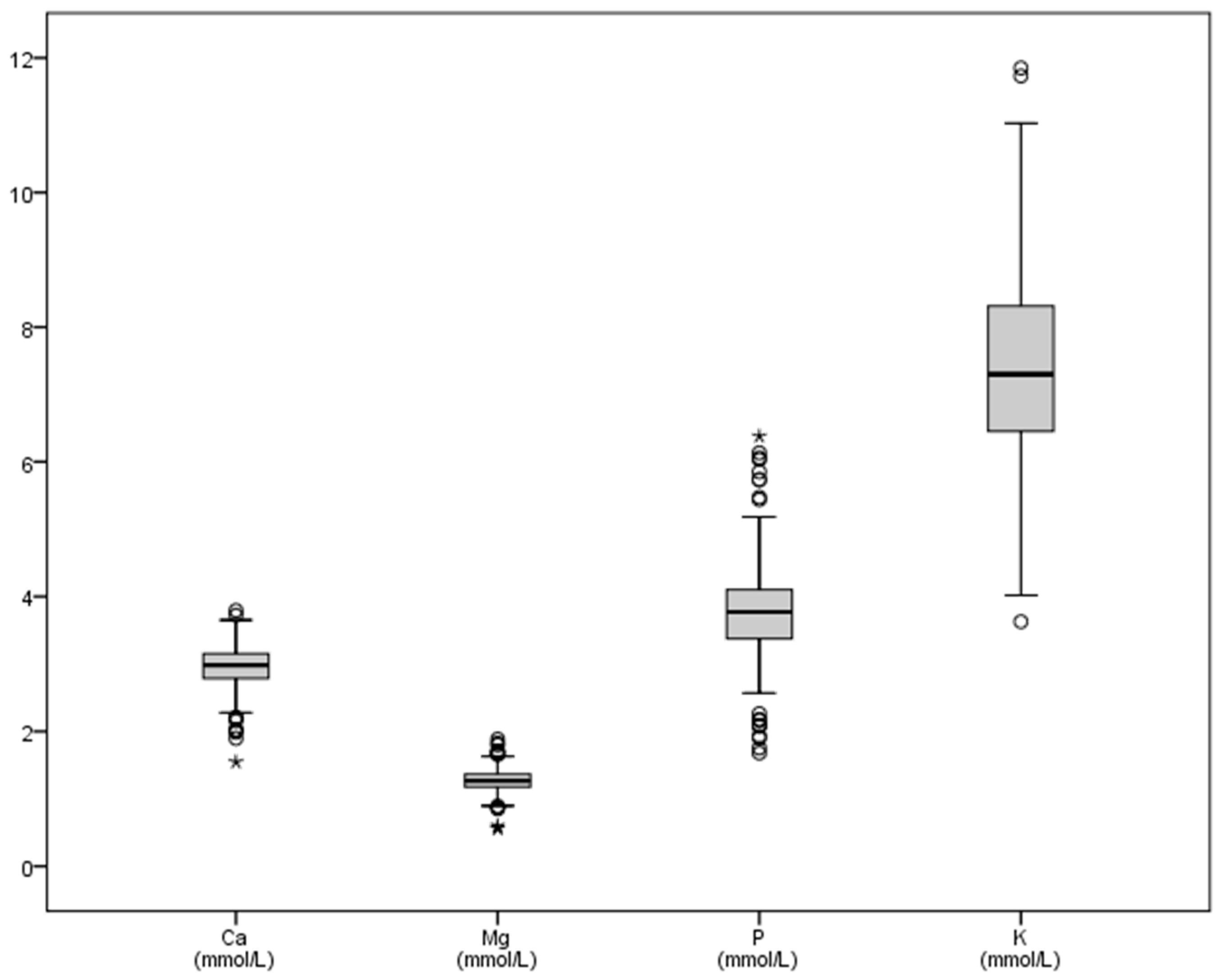 Vetsci 08 00097 g001