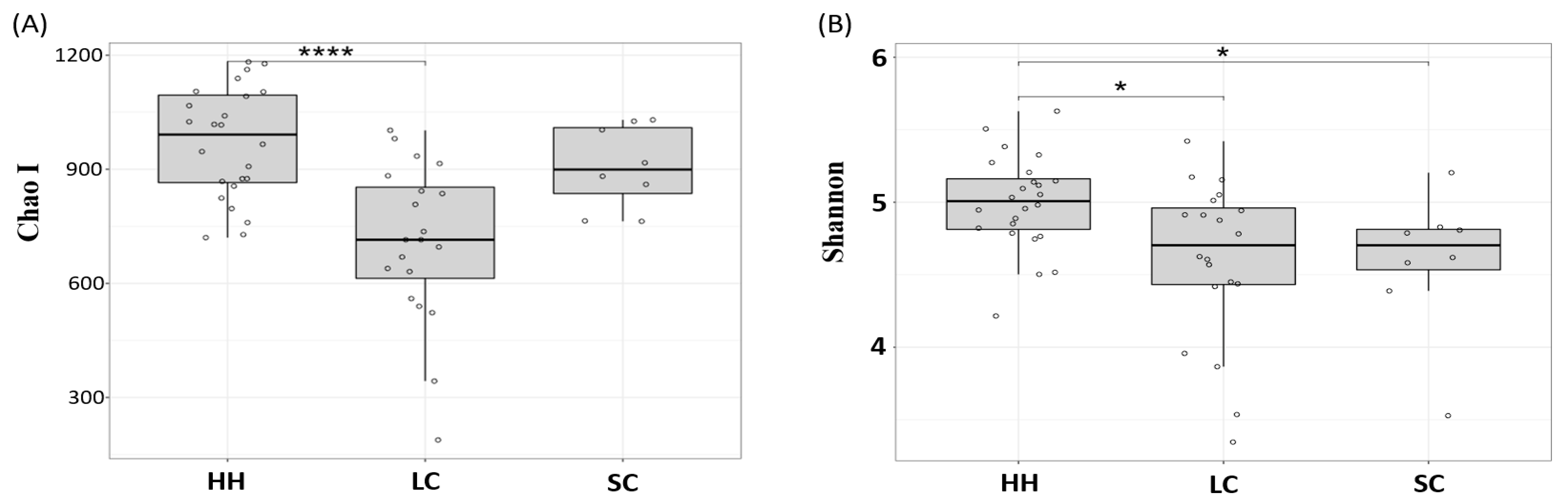 Vetsci 08 00113 g001