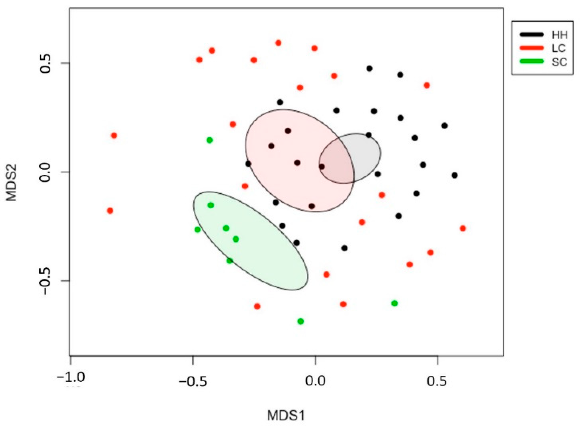 Vetsci 08 00113 g002