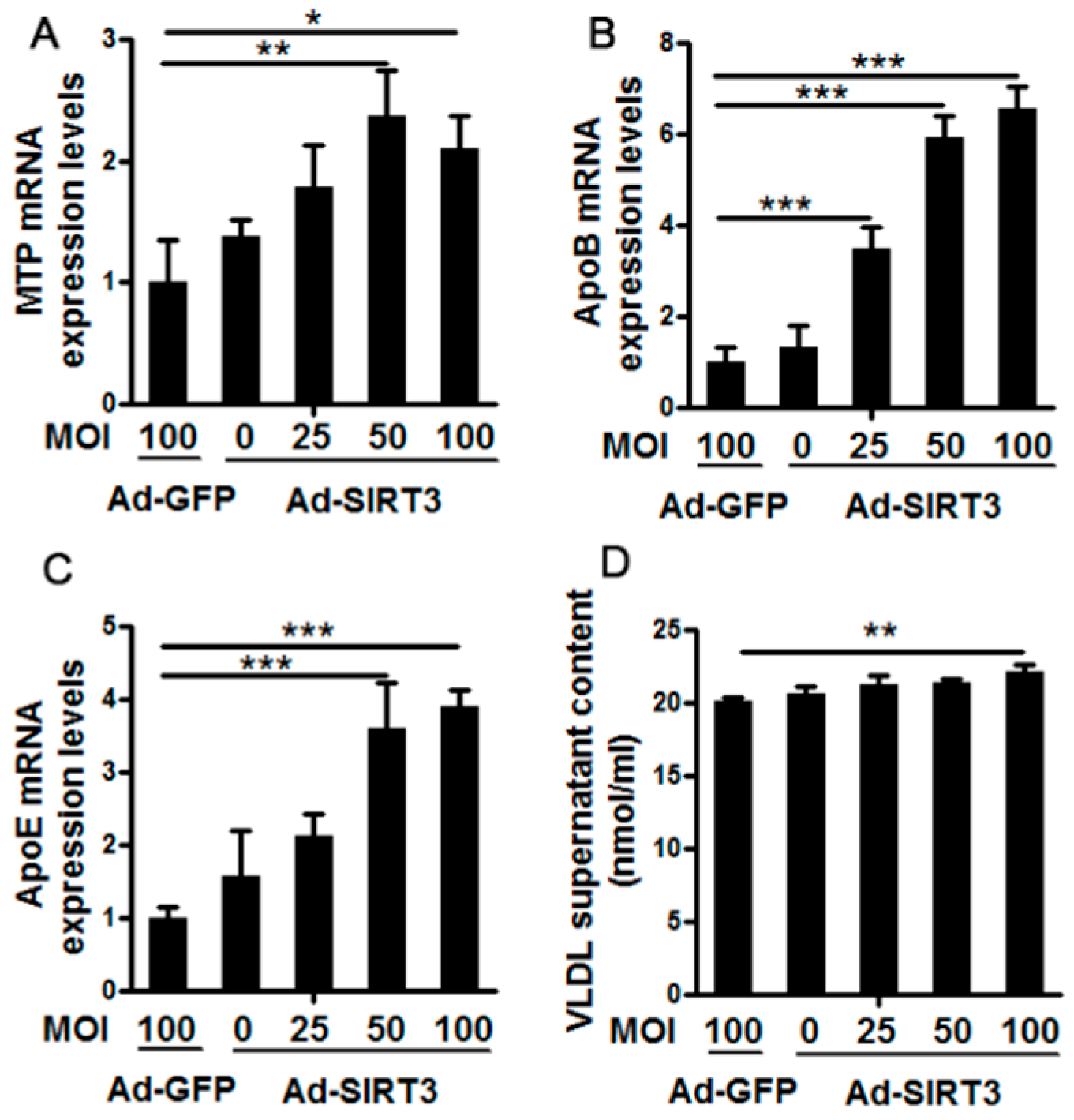 Vetsci 08 00121 g001