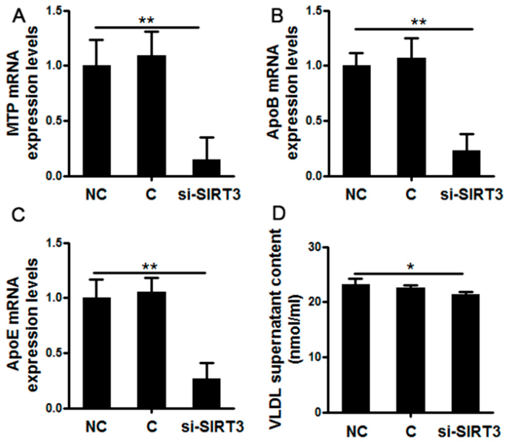 Vetsci 08 00121 g002