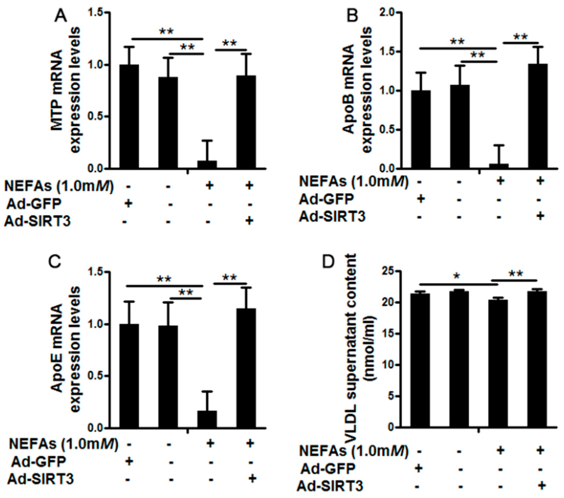 Vetsci 08 00121 g003