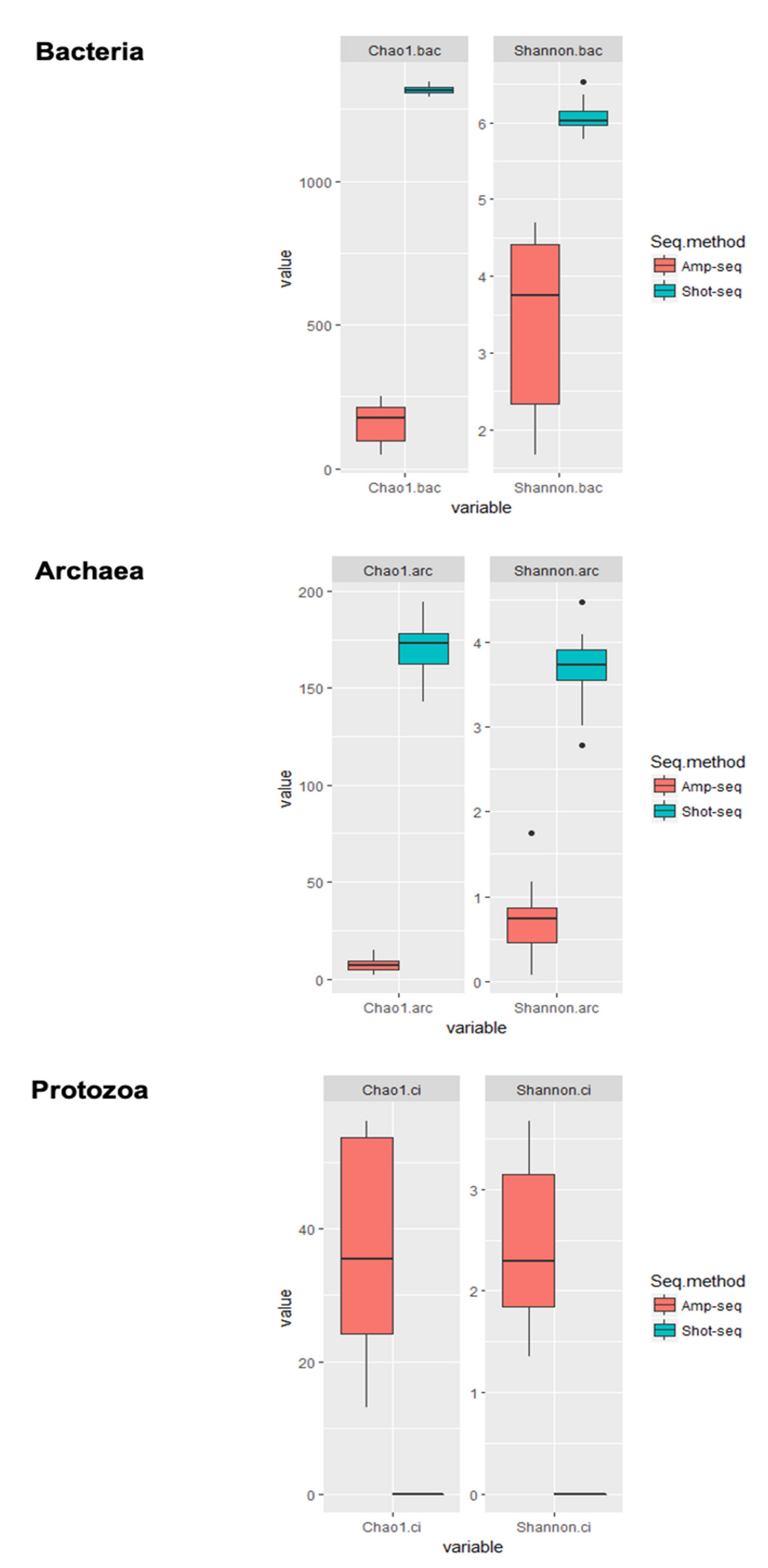 Vetsci 08 00138 g003