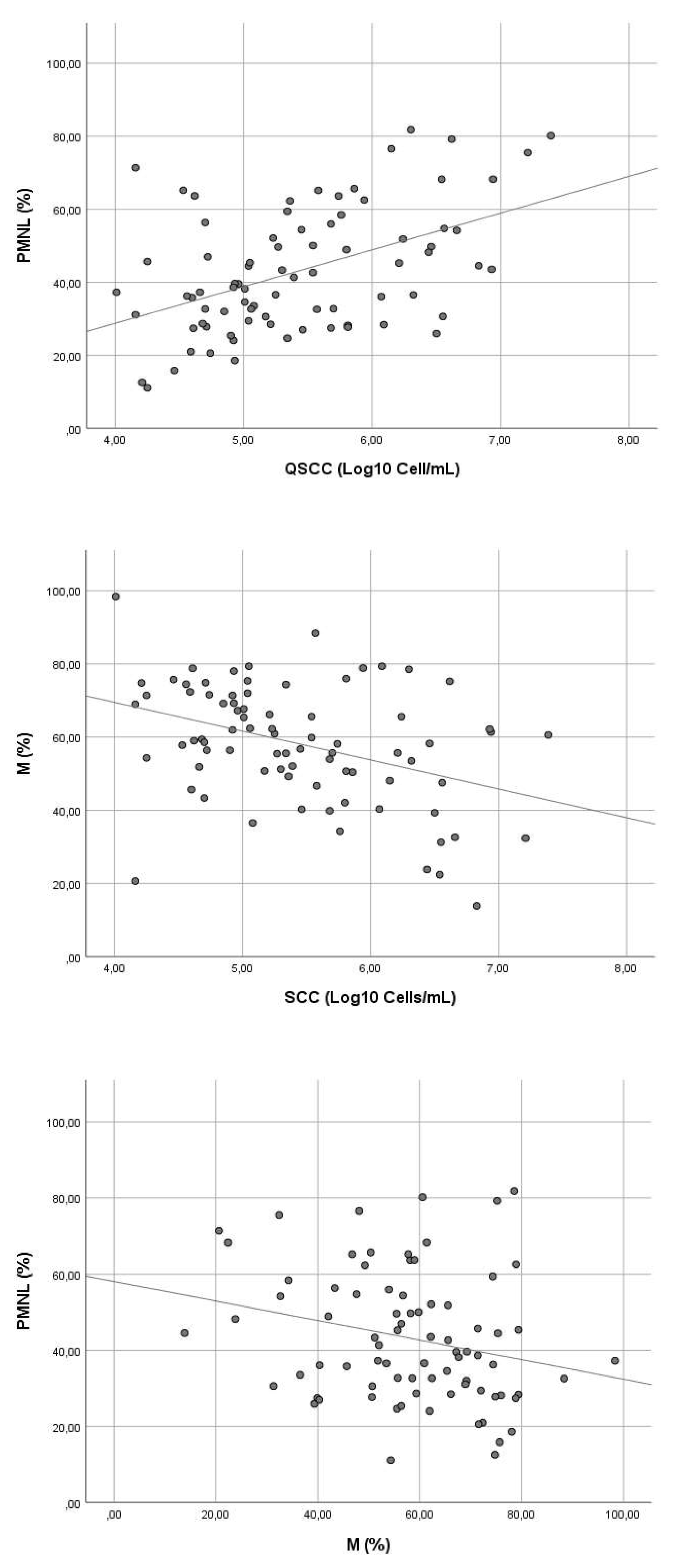 Vetsci 08 00204 g001