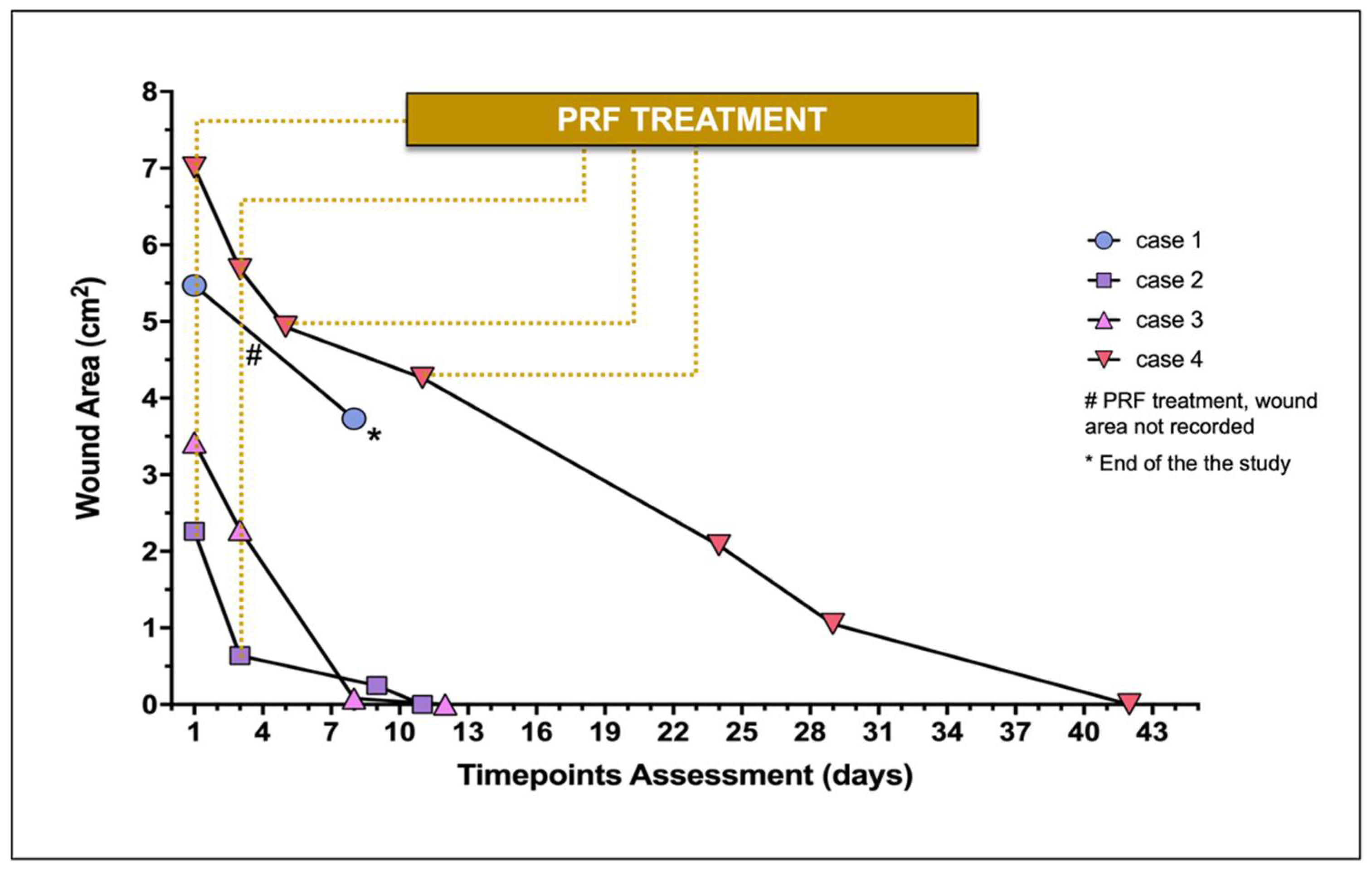 Vetsci 08 00213 g002