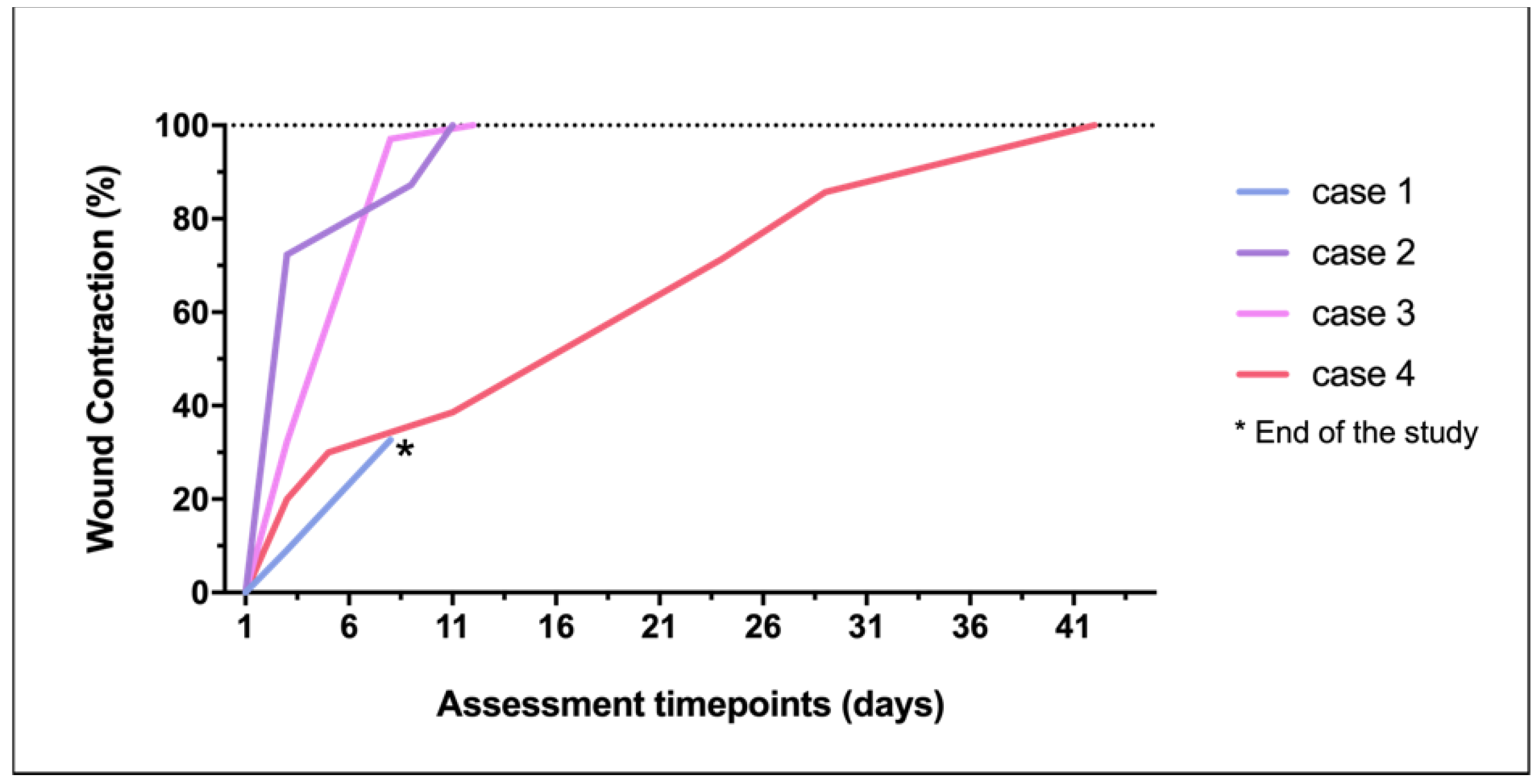 Vetsci 08 00213 g007