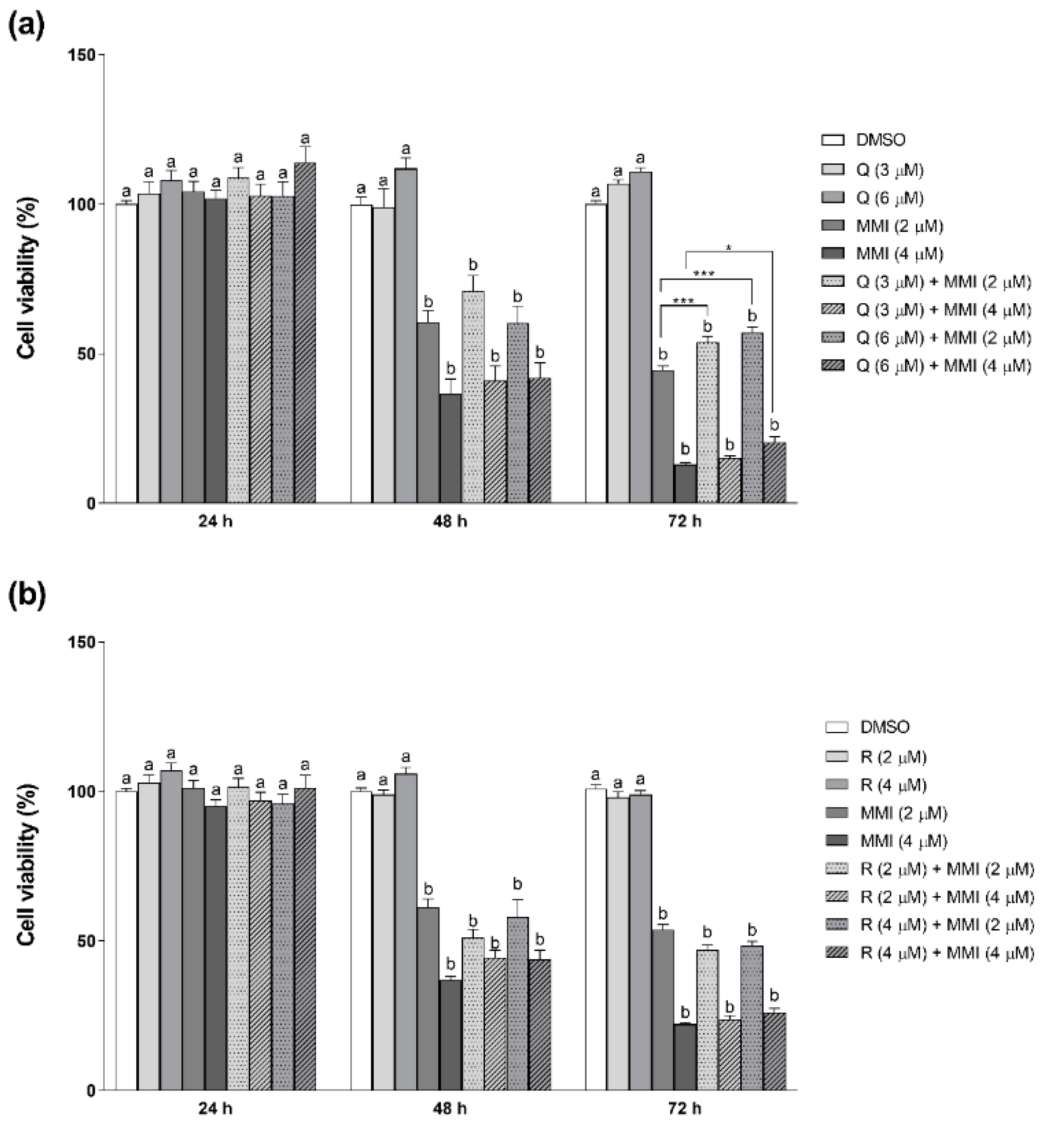 Vetsci 08 00220 g002