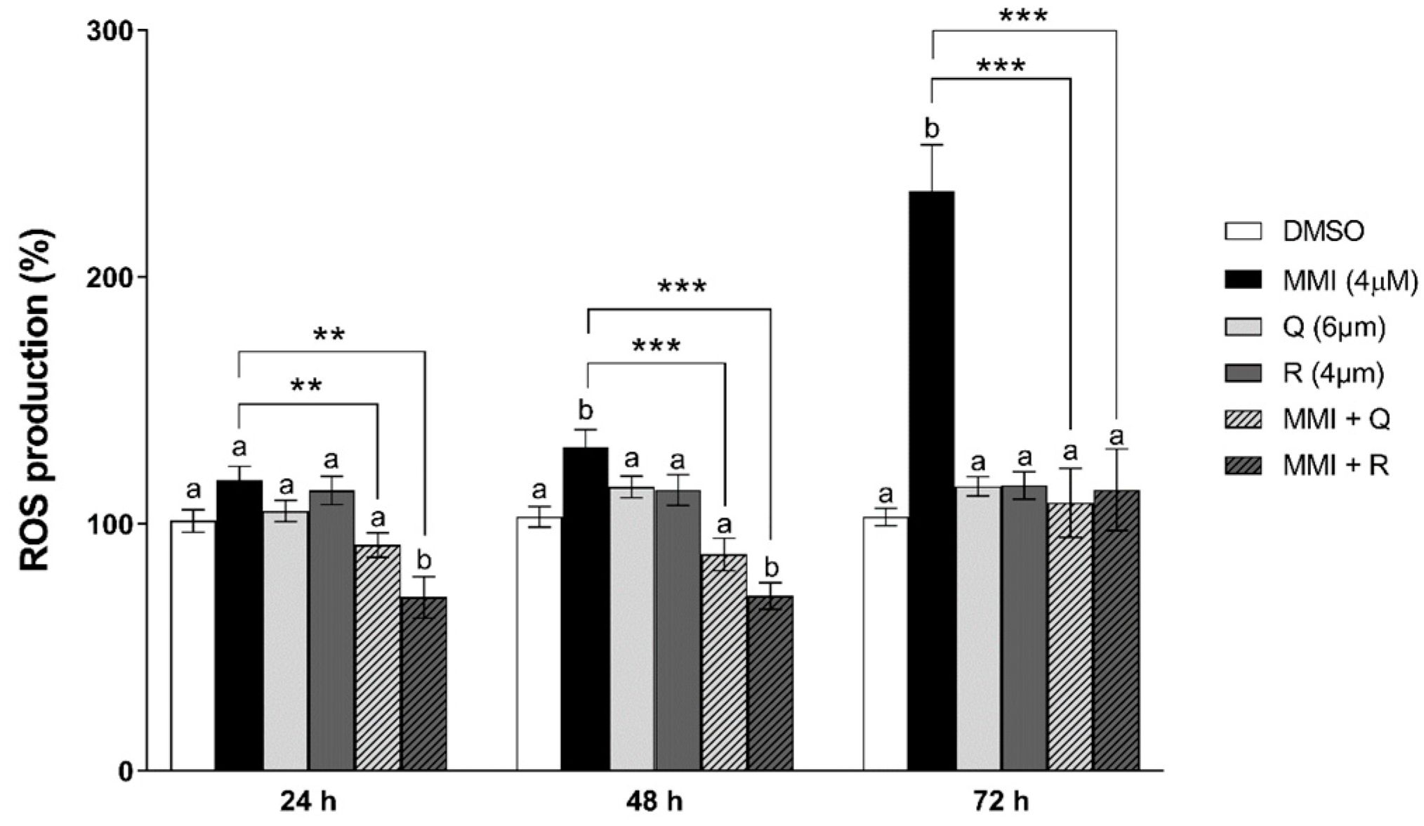 Vetsci 08 00220 g003