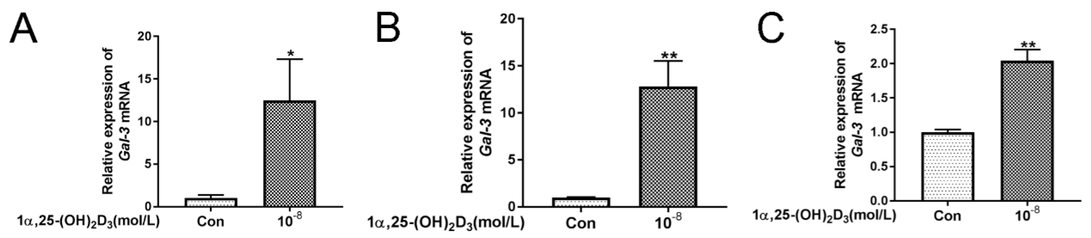 Vetsci 08 00234 g002